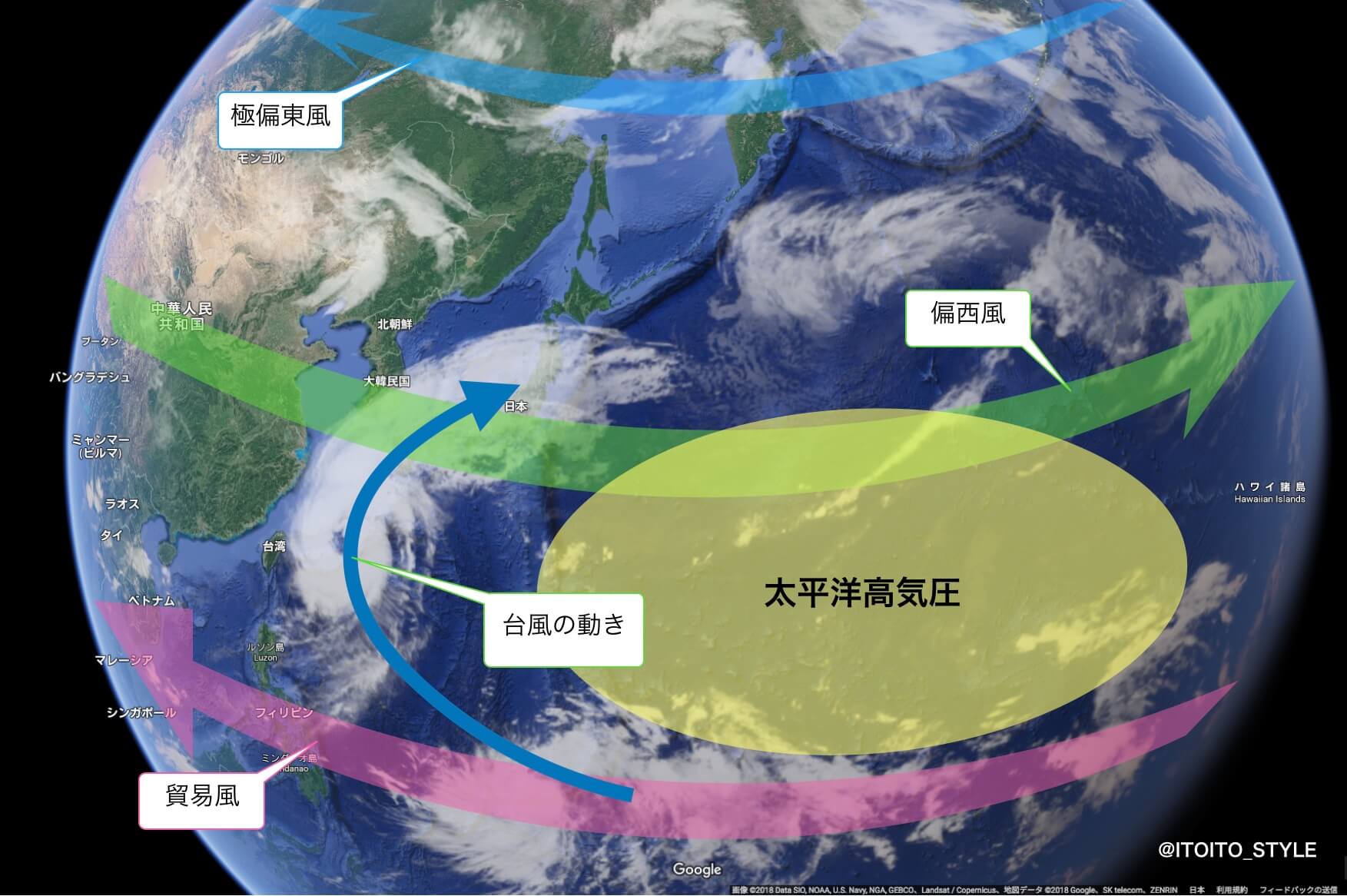 年々勢いを増す台風 仕組みを知り 身を守る Itoito Style