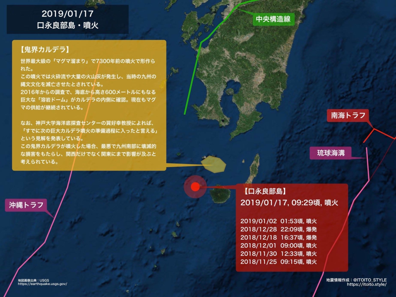 九州 鹿児島の薩摩硫黄島で小規模な噴火 2019 11 02 Itoito Style