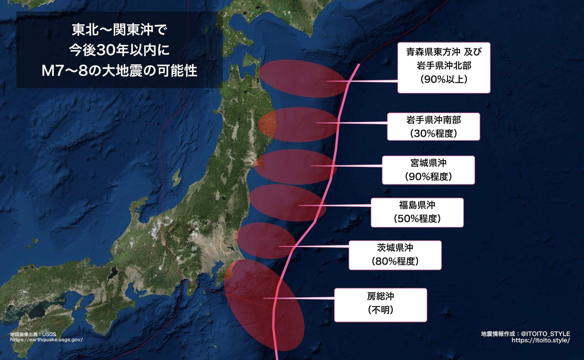 首都直下地震や南海トラフ巨大地震だけではない、これから日本が直面する大災害に備える | itoito.style