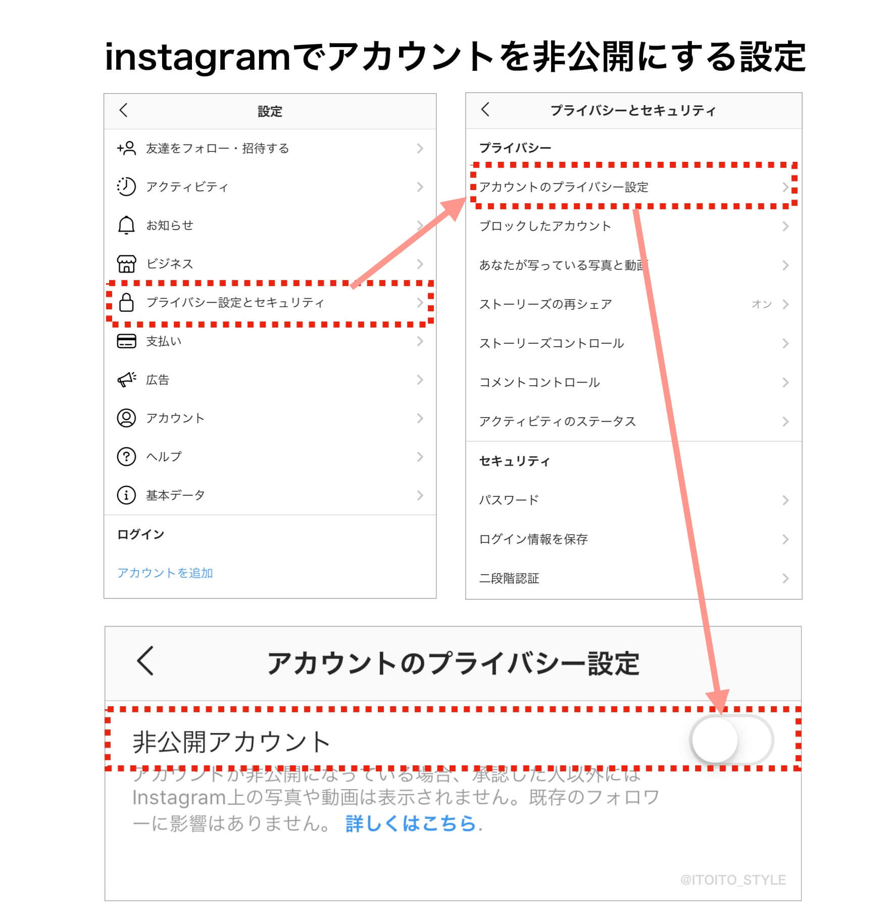 instagramでアカウントを非公開にする設定