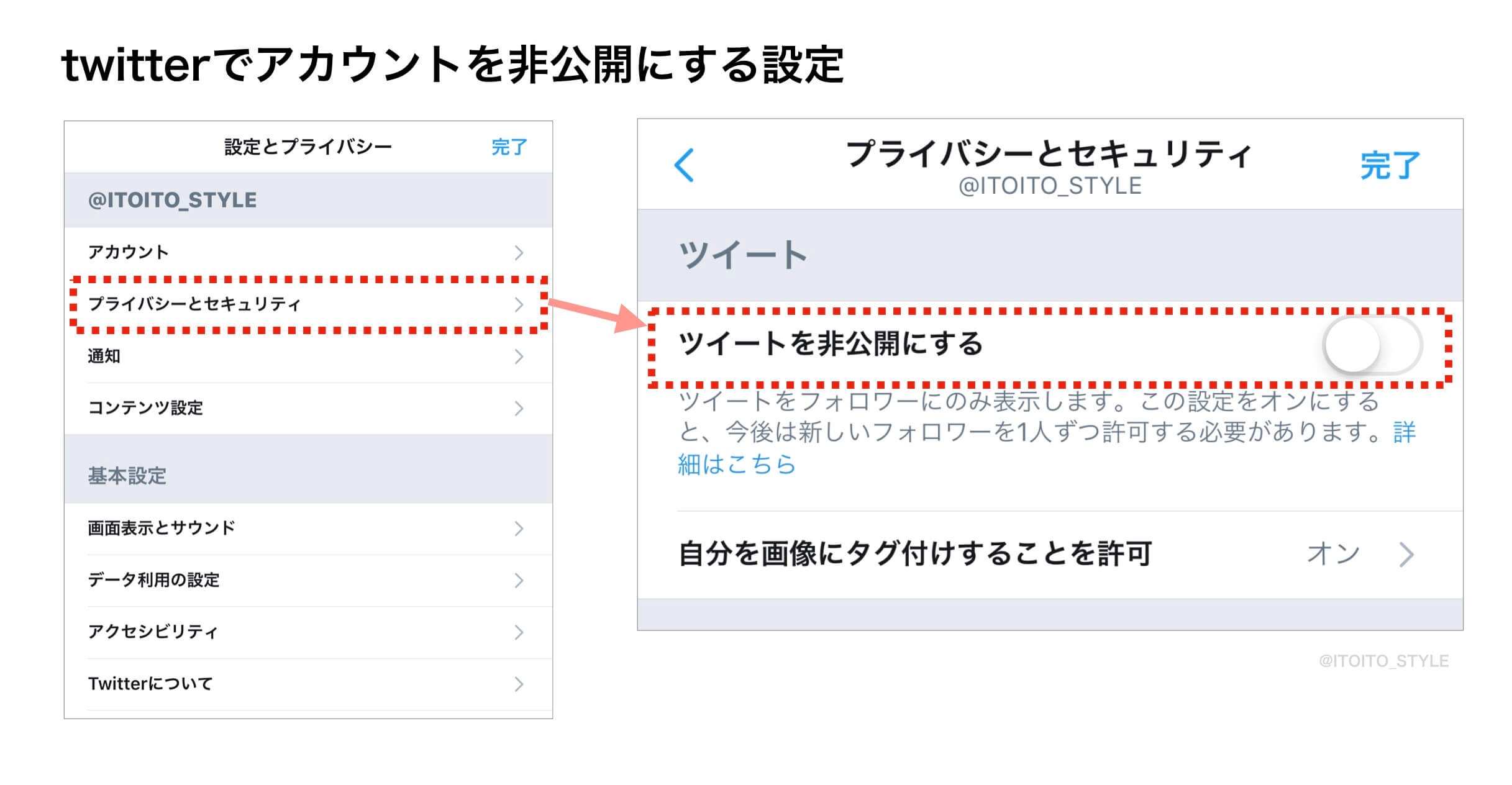 twitterでアカウントを非公開にする設定