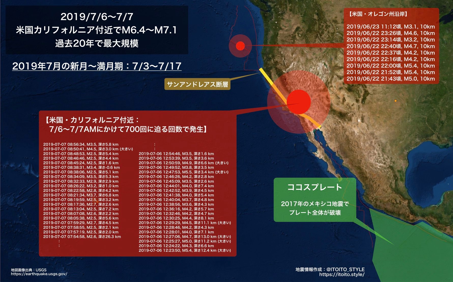 多発する地震と社会安全 カリフォルニアにみる予防と対策/古今書院/ロバ-ト・Ｓ．イ-ツ（単行本） Amazon.co.jp: 近未来ノベル 東京大地震2023 (PHP文庫) eBook