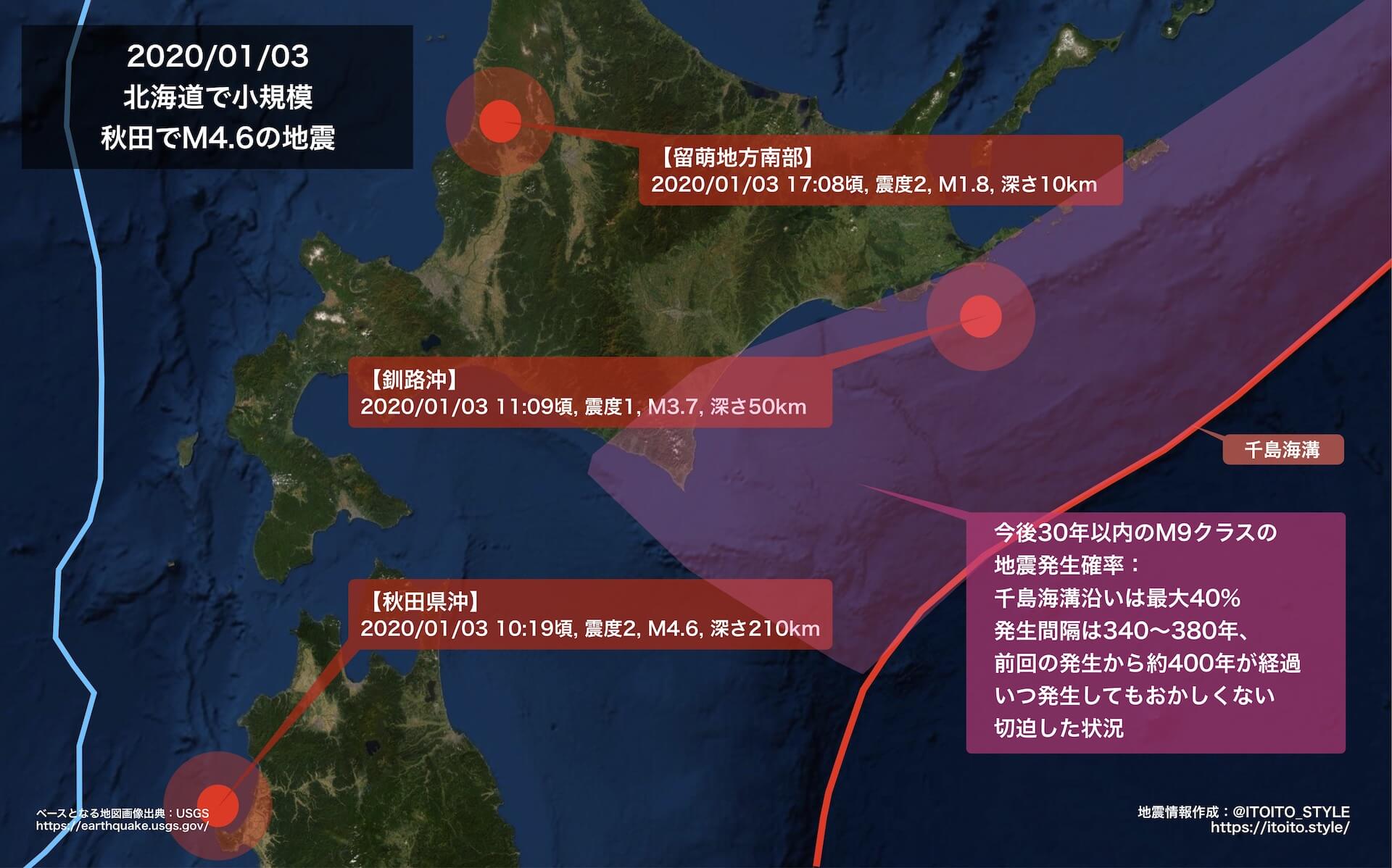 全国 北海道で小規模な地震と秋田でm4 6の地震 01 03 Itoito Style