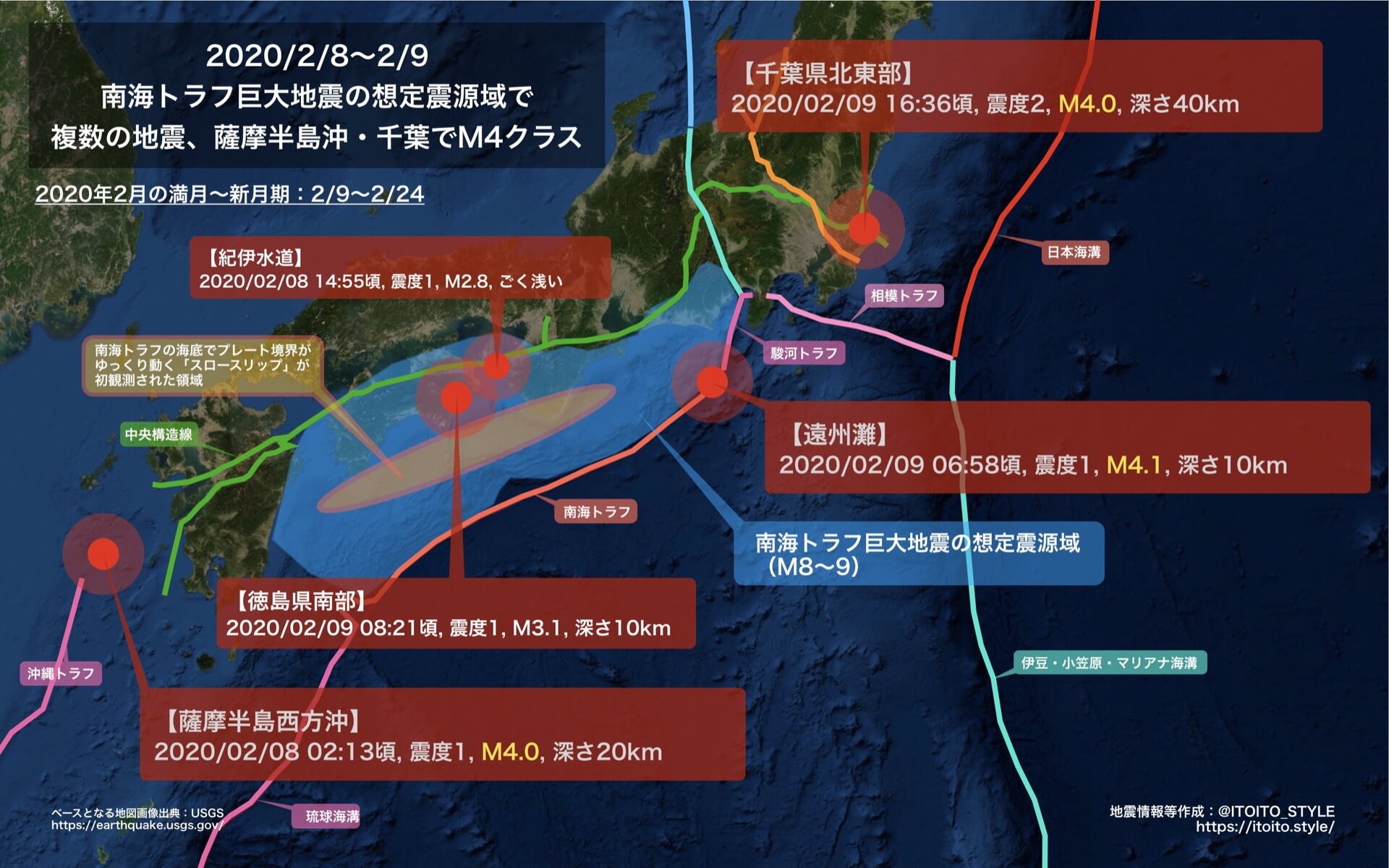 トラフ 南海