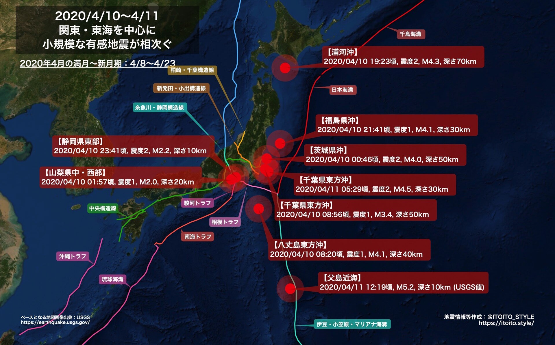 関東 東海 関東 東海を中心に小規模な有感地震が相次ぐ 4 10 4 11 Itoito Style