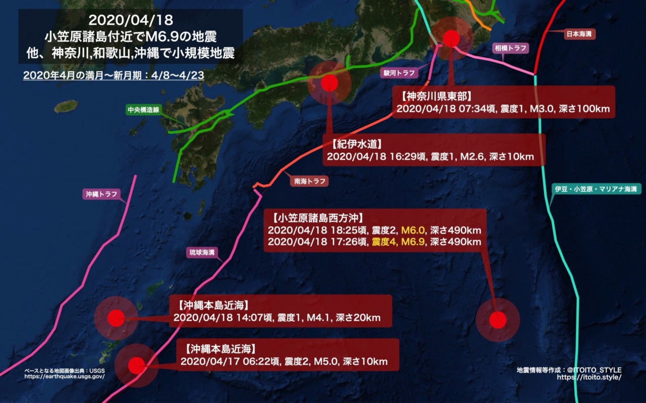 全国 小笠原諸島付近でm6 9の地震 他 神奈川 和歌山 沖縄で小規模地震 04 18 Itoito Style