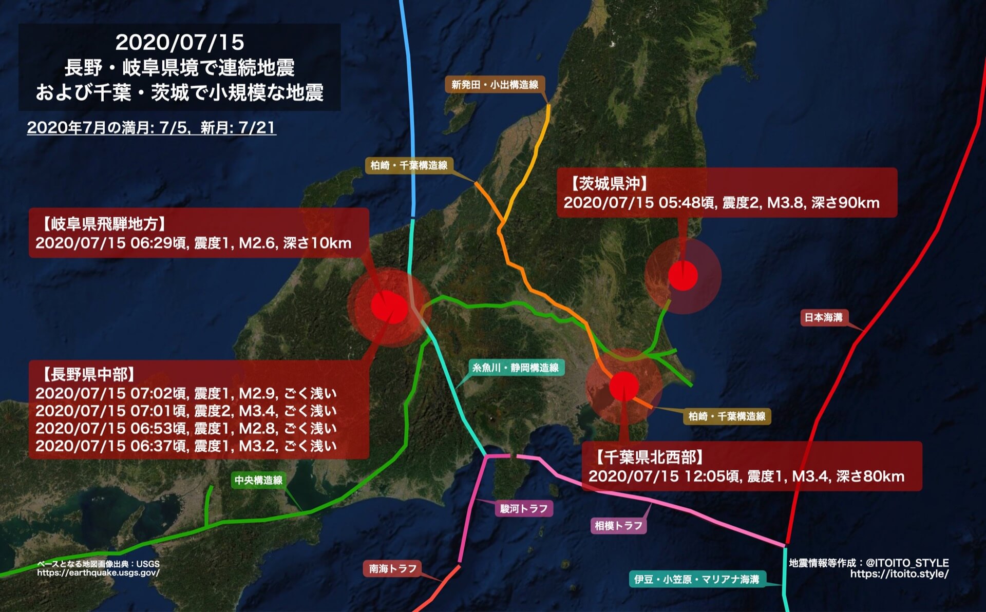 本州 長野 岐阜県境で連続地震および千葉 茨城で小規模な地震 07 15 Itoito Style