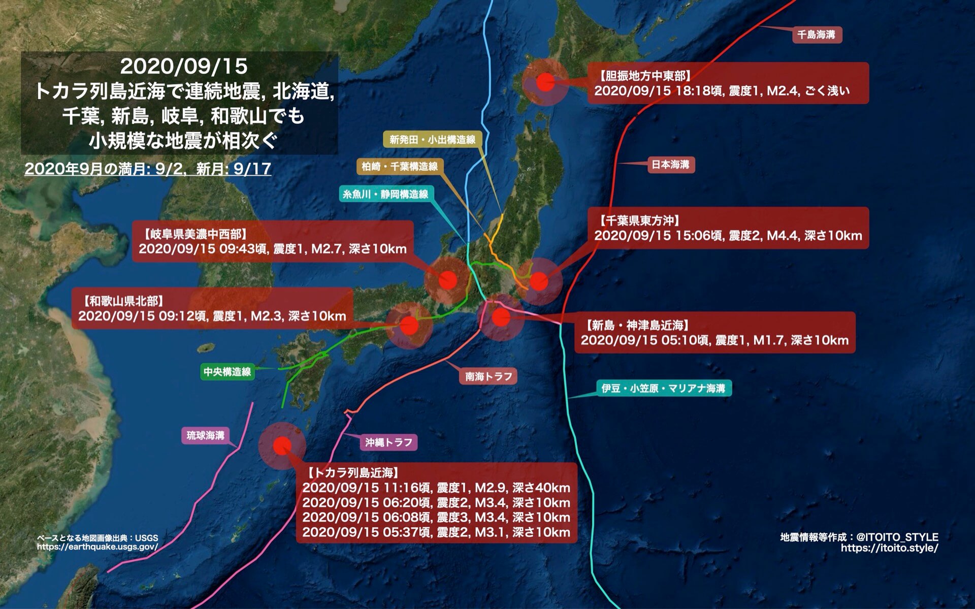 全国 トカラ列島近海で連続地震 北海道 千葉 新島 岐阜 和歌山でも小規模な地震が相次ぐ 09 15 Itoito Style