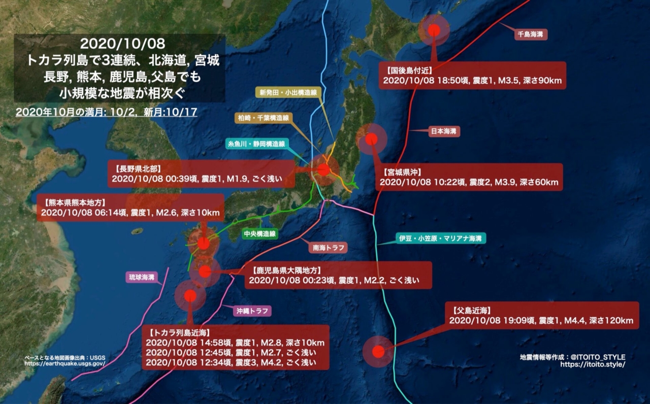 トカラ列島で3連続、北海道,宮城,長野,熊本,鹿児島,父島でも小 ...