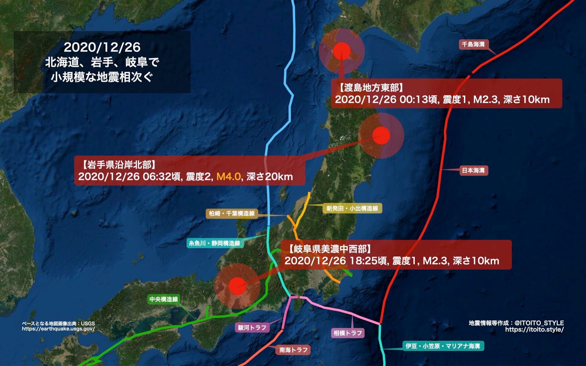 北海道 岩手 岐阜で小規模な地震相次ぐ 12 26 Itoito Style