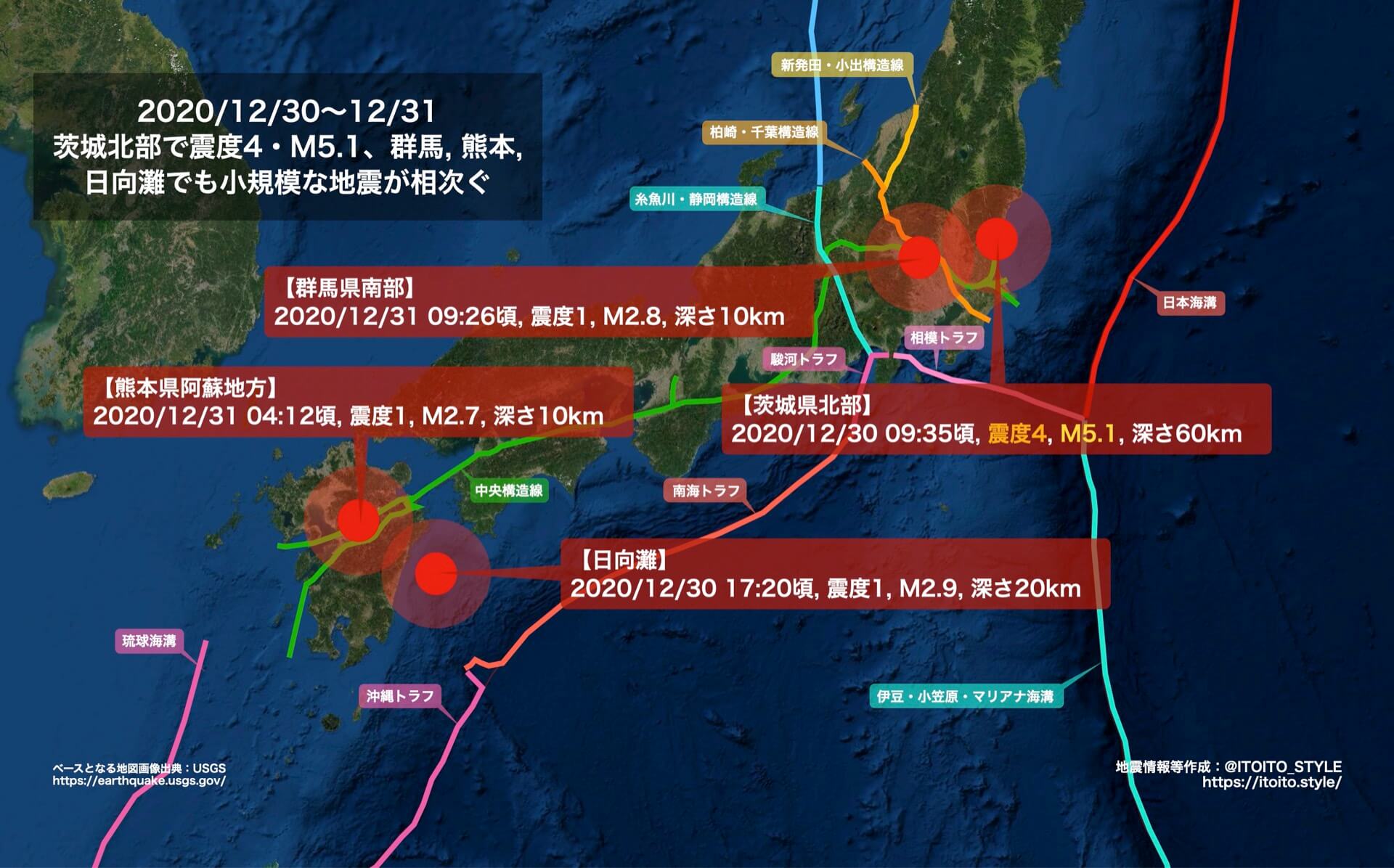 茨城北部で震度4・M5.1、群馬, 熊本, 日向灘でも小規模な地震が相次ぐ（2020/12/30〜12/31） | 備災生活
