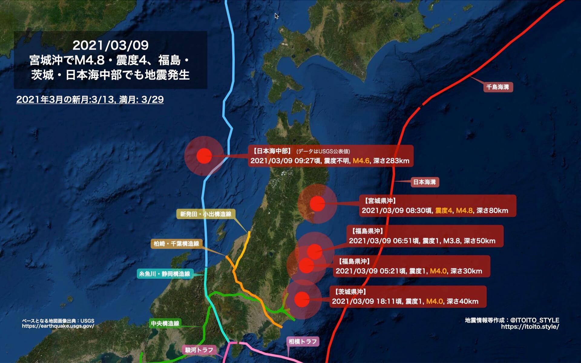 宮城沖でm4 8 震度4 福島 茨城 日本海中部でも地震発生 2021 03 09 Itoito Style