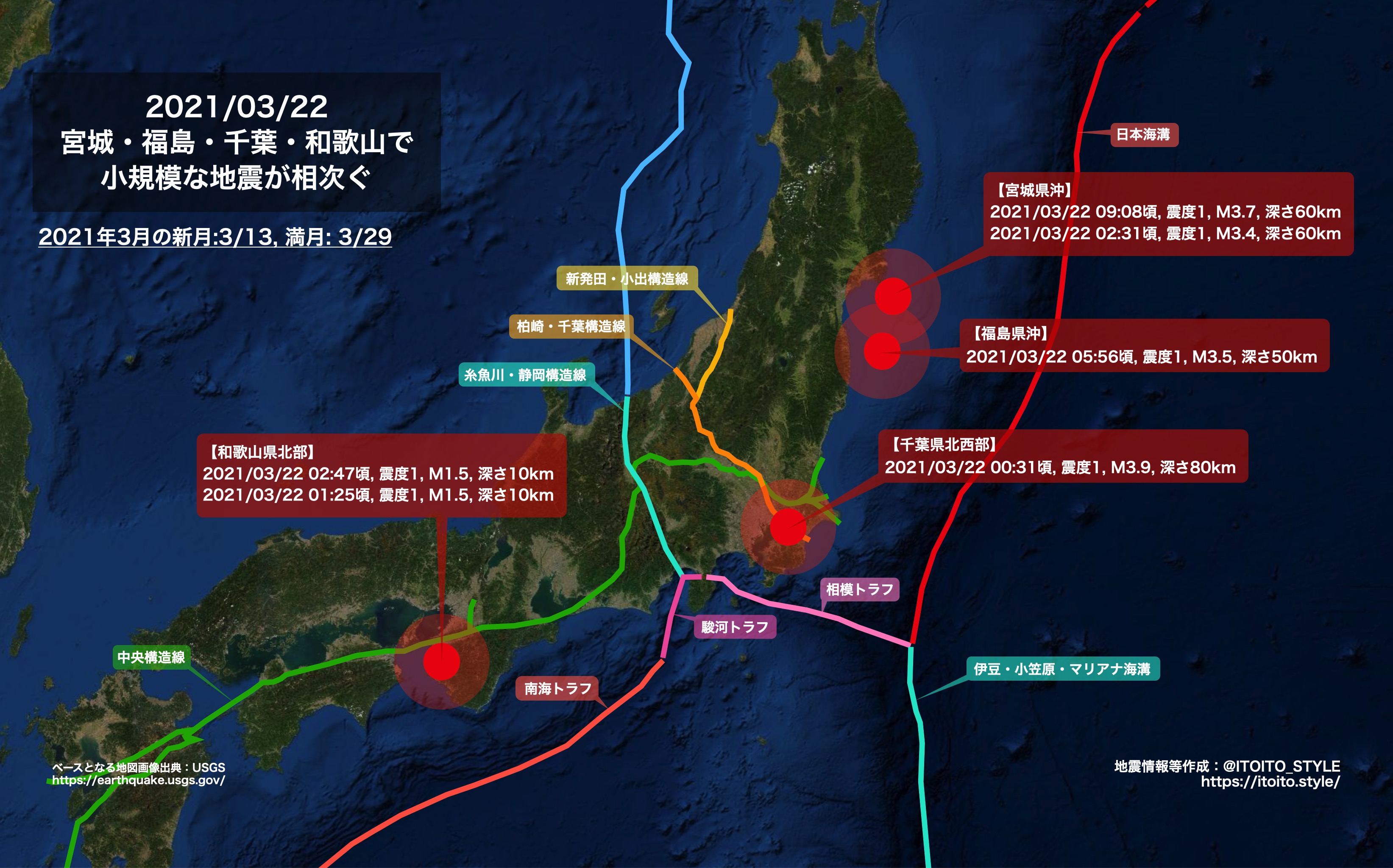 宮城・福島・千葉・和歌山で小規模な地震が相次ぐ(2021/03/22 宮城・福島・千葉・和歌山で小規模な地震が相次ぐ(2021/03/22