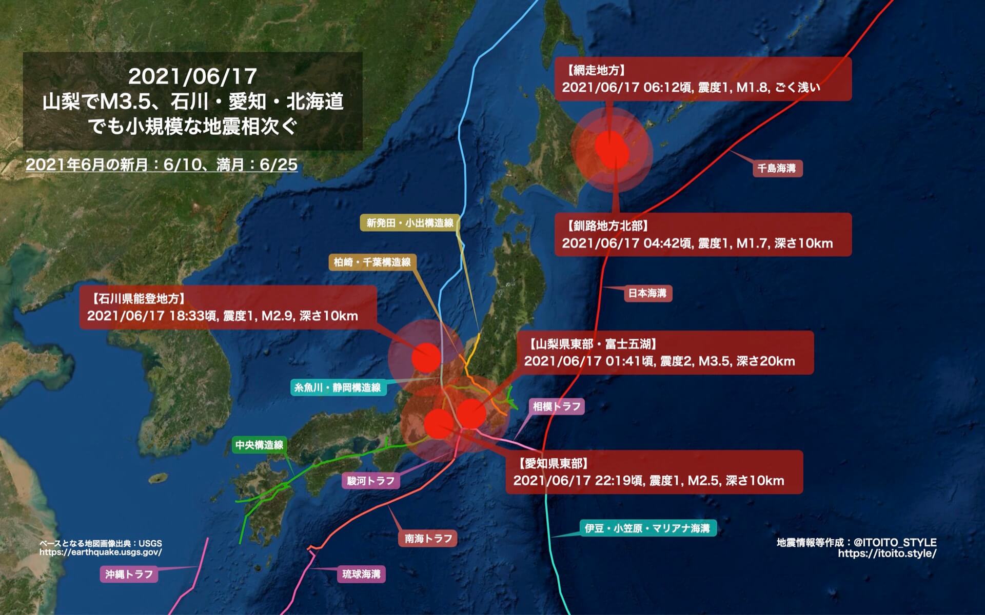 山梨でm3 5 石川 愛知 北海道でも小規模な地震相次ぐ 21 06 17 Itoito Style