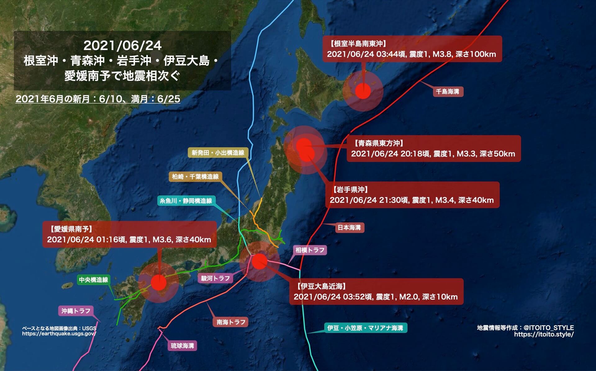 根室沖 青森沖 岩手沖 伊豆大島 愛媛南予で地震相次ぐ 21 06 24 Itoito Style