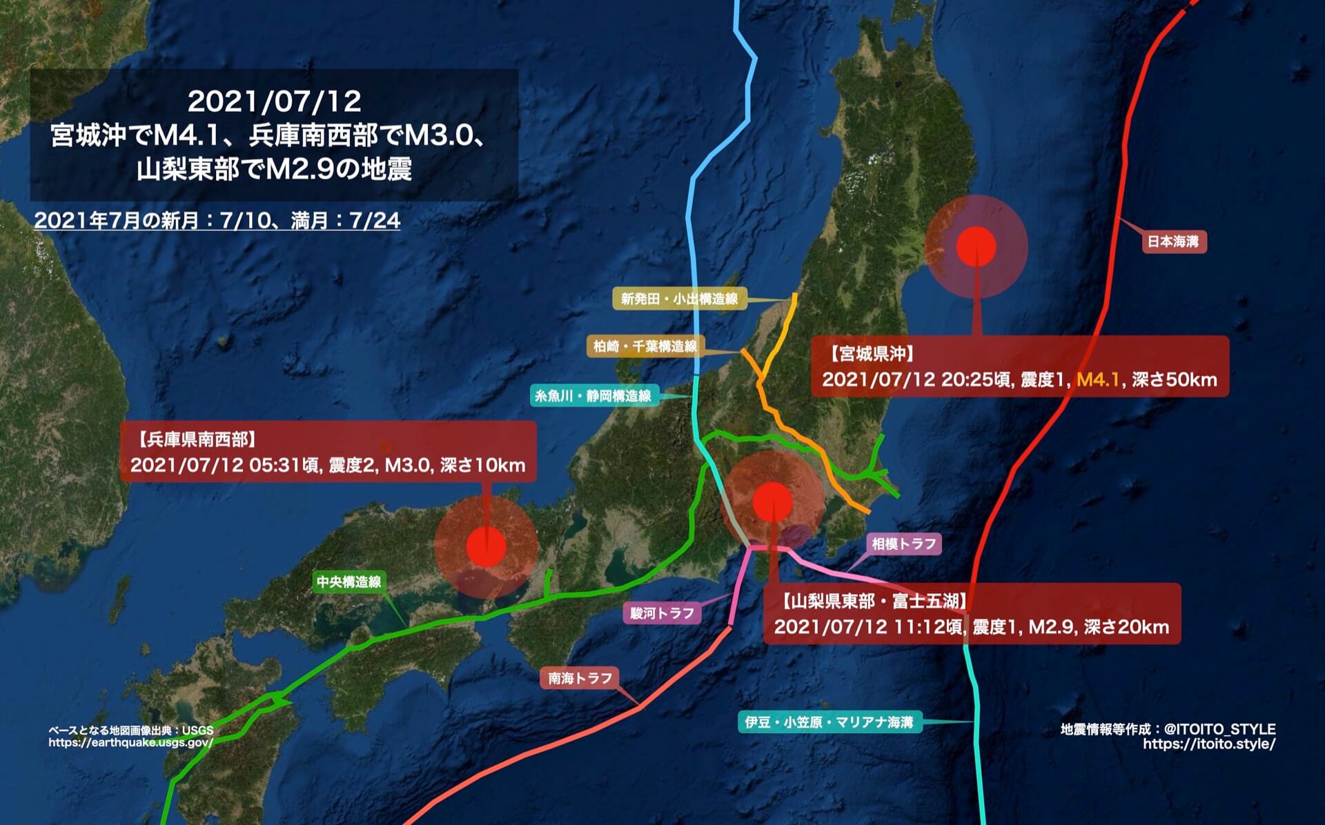 宮城沖でM4.1、兵庫南西部でM3.0、山梨東部でM2.9の地震（2021/07/12） | itoito.style