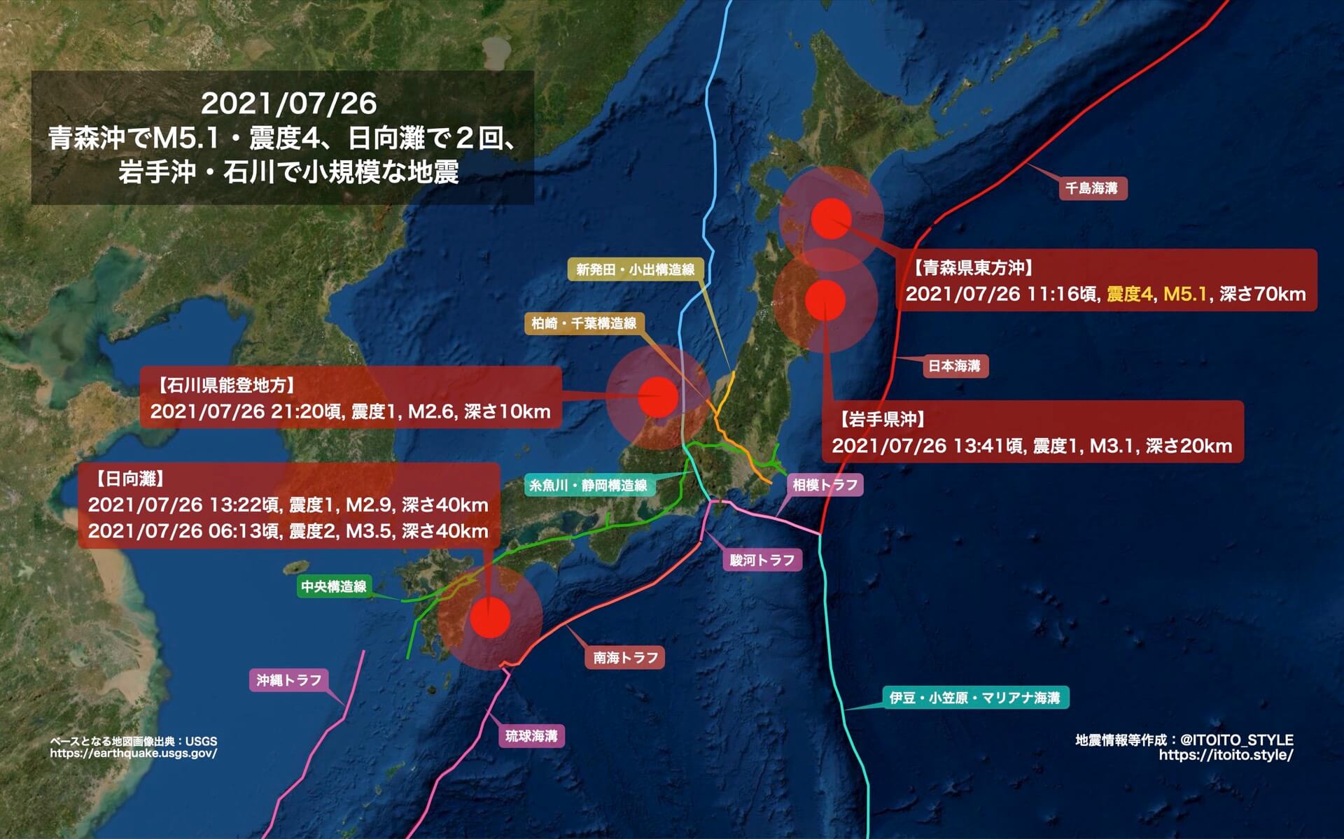 青森沖でM5.1・震度4、日向灘で2回、岩手沖・石川で小規模な