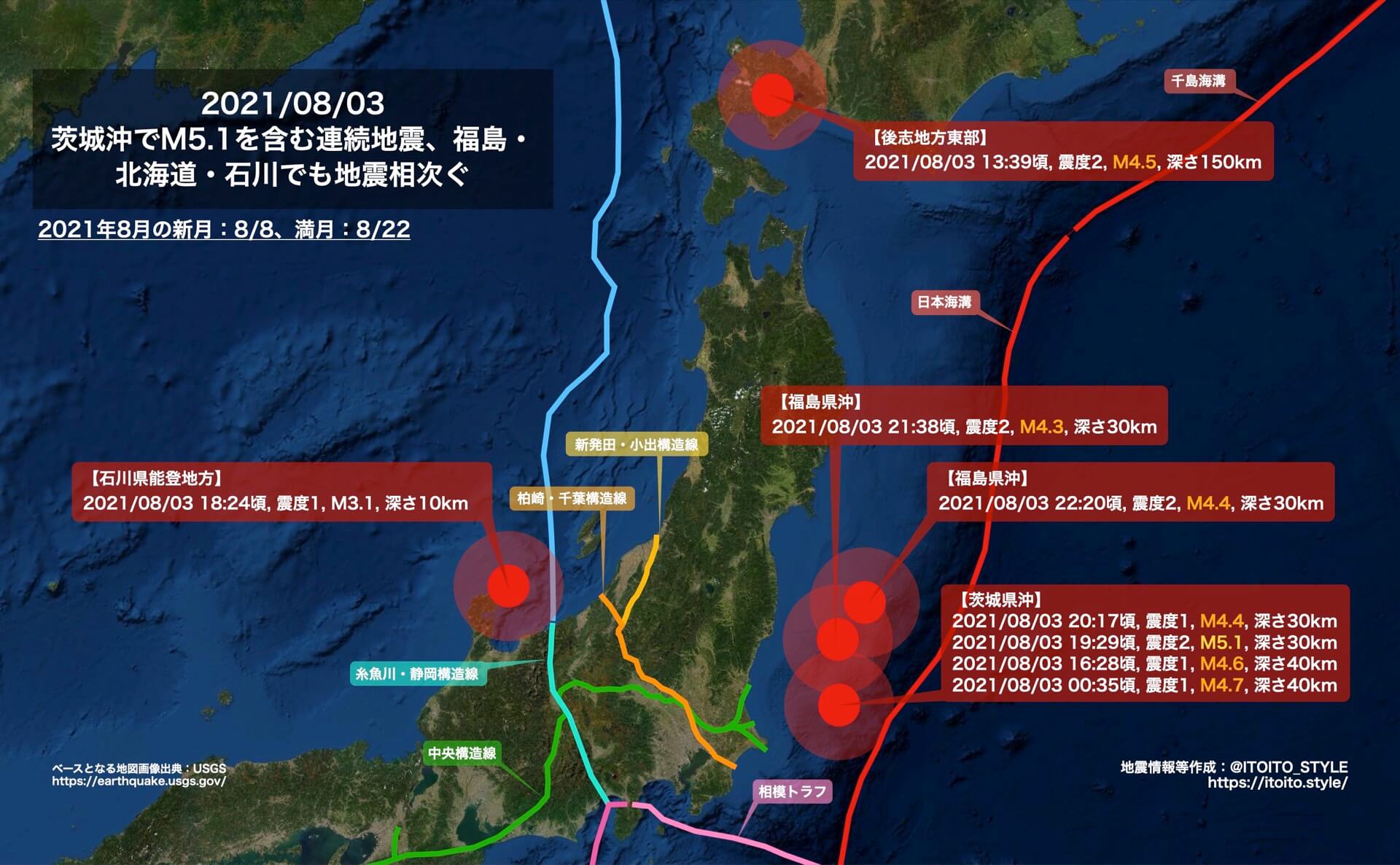 茨城沖でm5 1を含む連続地震 福島 北海道 石川でも地震相次ぐ 21 08 03 Itoito Style