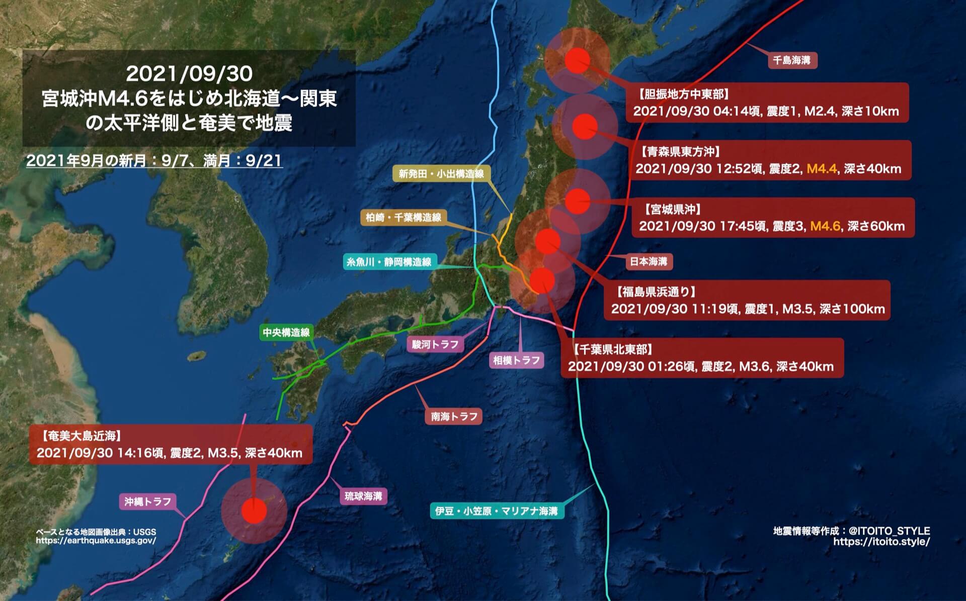 宮城沖m4 6をはじめ北海道 関東の太平洋側と奄美で地震 21 09 30 Itoito Style