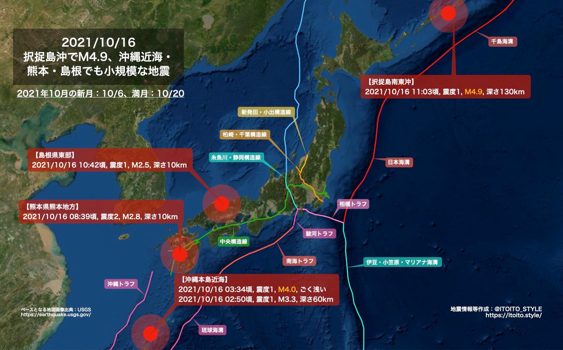 択捉島沖でm4 9 沖縄近海 熊本 島根でも小規模な地震 21 10 16 Itoito Style