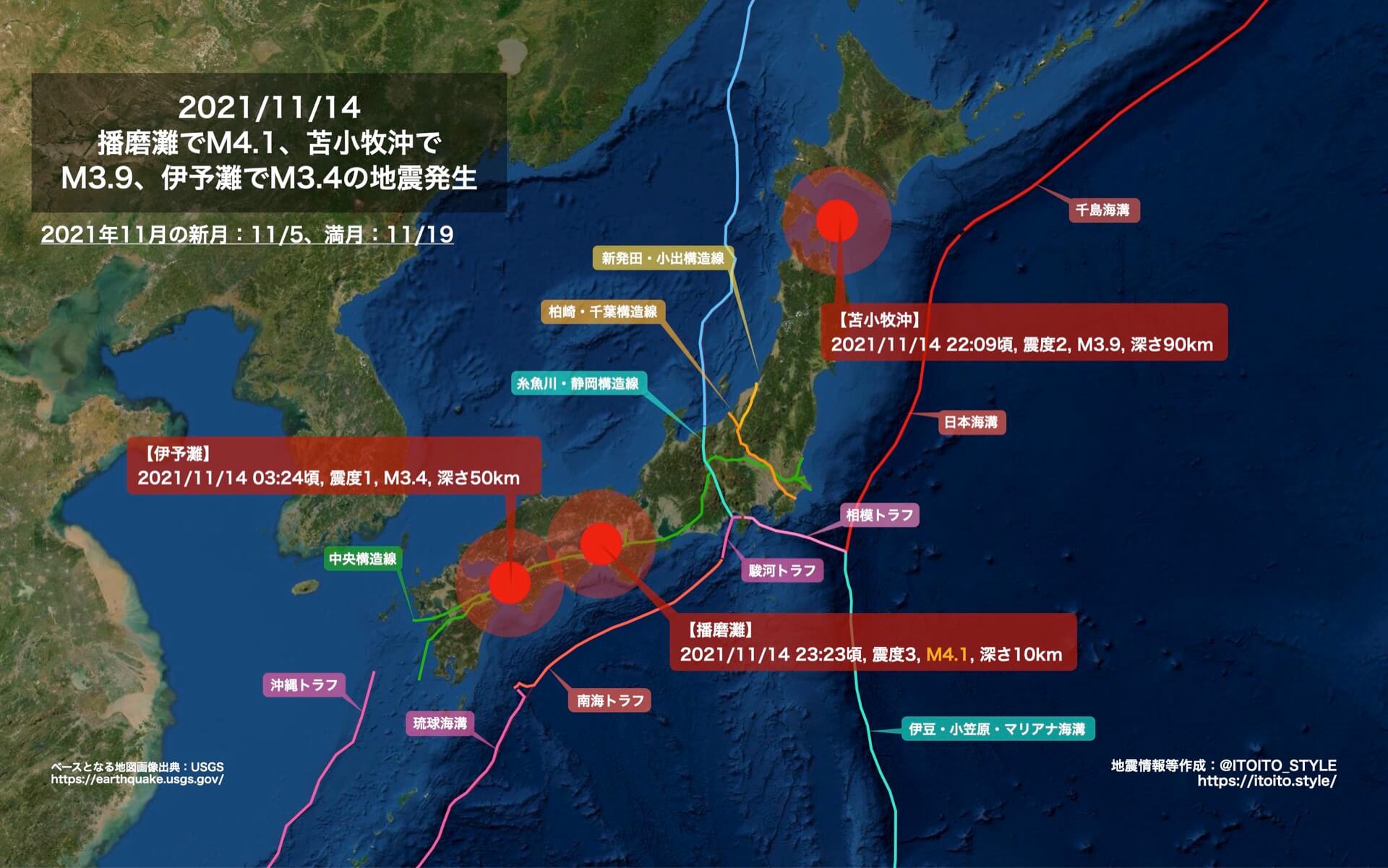 南海トラフ 予想日 最新 カウントダウン