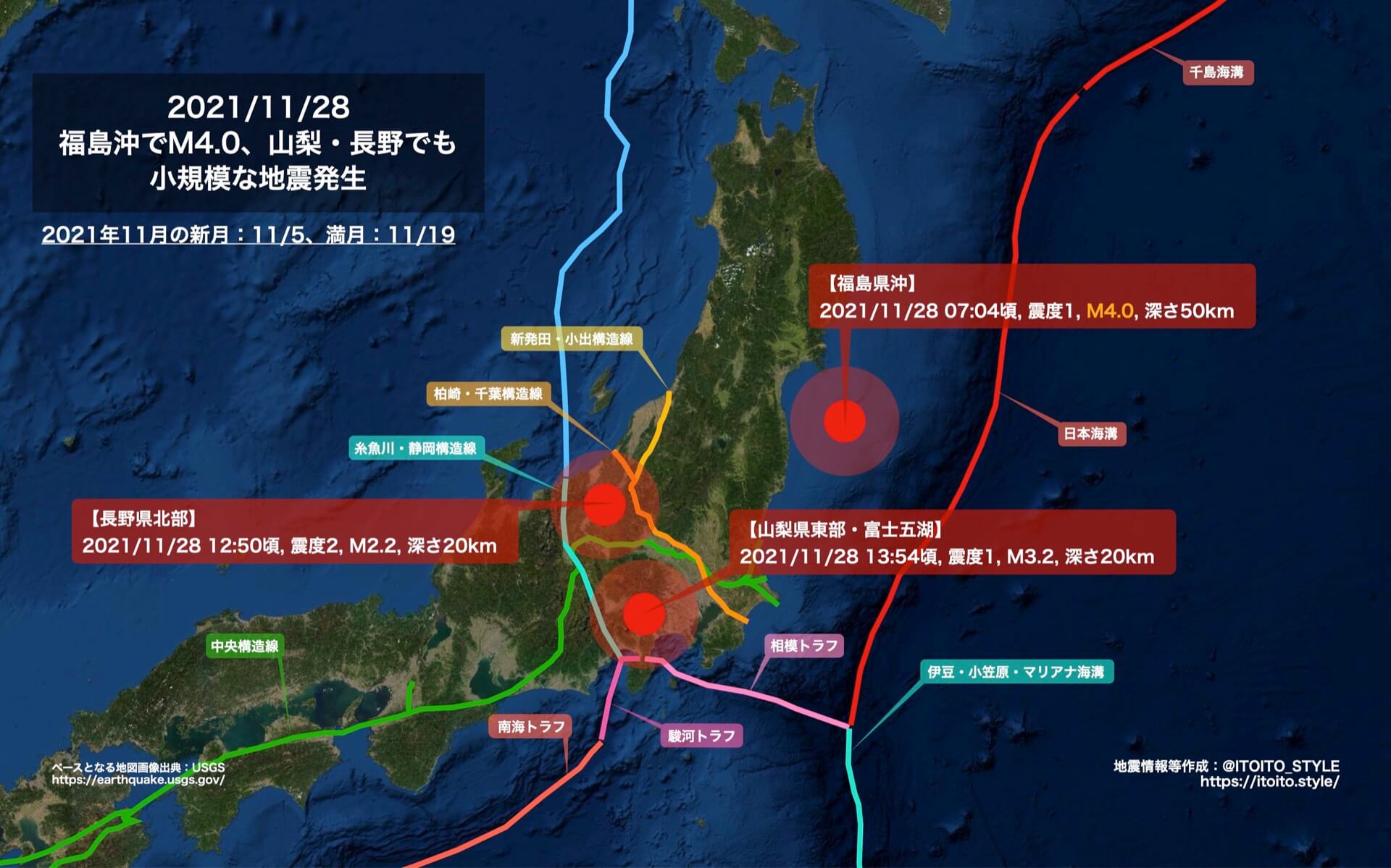 福島沖でm4 0 山梨 長野でも小規模な地震発生 21 11 28 Itoito Style