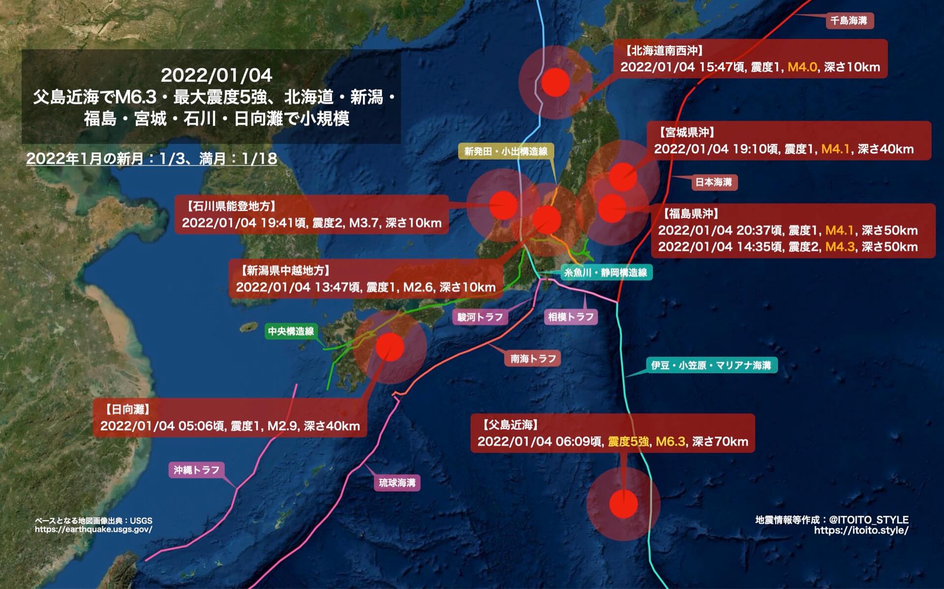 父島近海でM6.3・最大震度5強、北海道・新潟・福島・宮城・石川