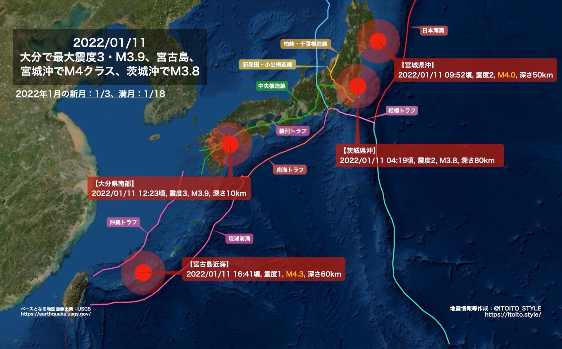 大分で最大震度3 M3 9 宮古島 宮城沖でm4クラス 茨城沖でm3 8 22 01 11 Itoito Style