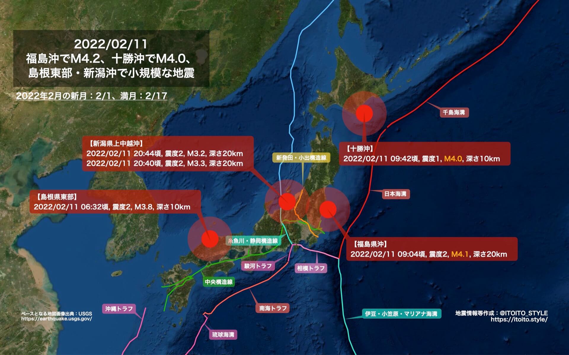 福島沖でM4.1、十勝沖でM4.0、島根東部・新潟沖で小規模な地震(2022/02/11) itoito.style