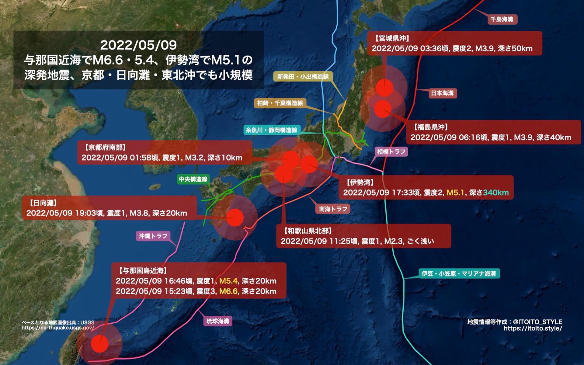 与那国近海でm6 6 5 4 伊勢湾でm5 1の深発地震 京都 日向灘 東北沖でも小規模 22 05 09 Itoito Style