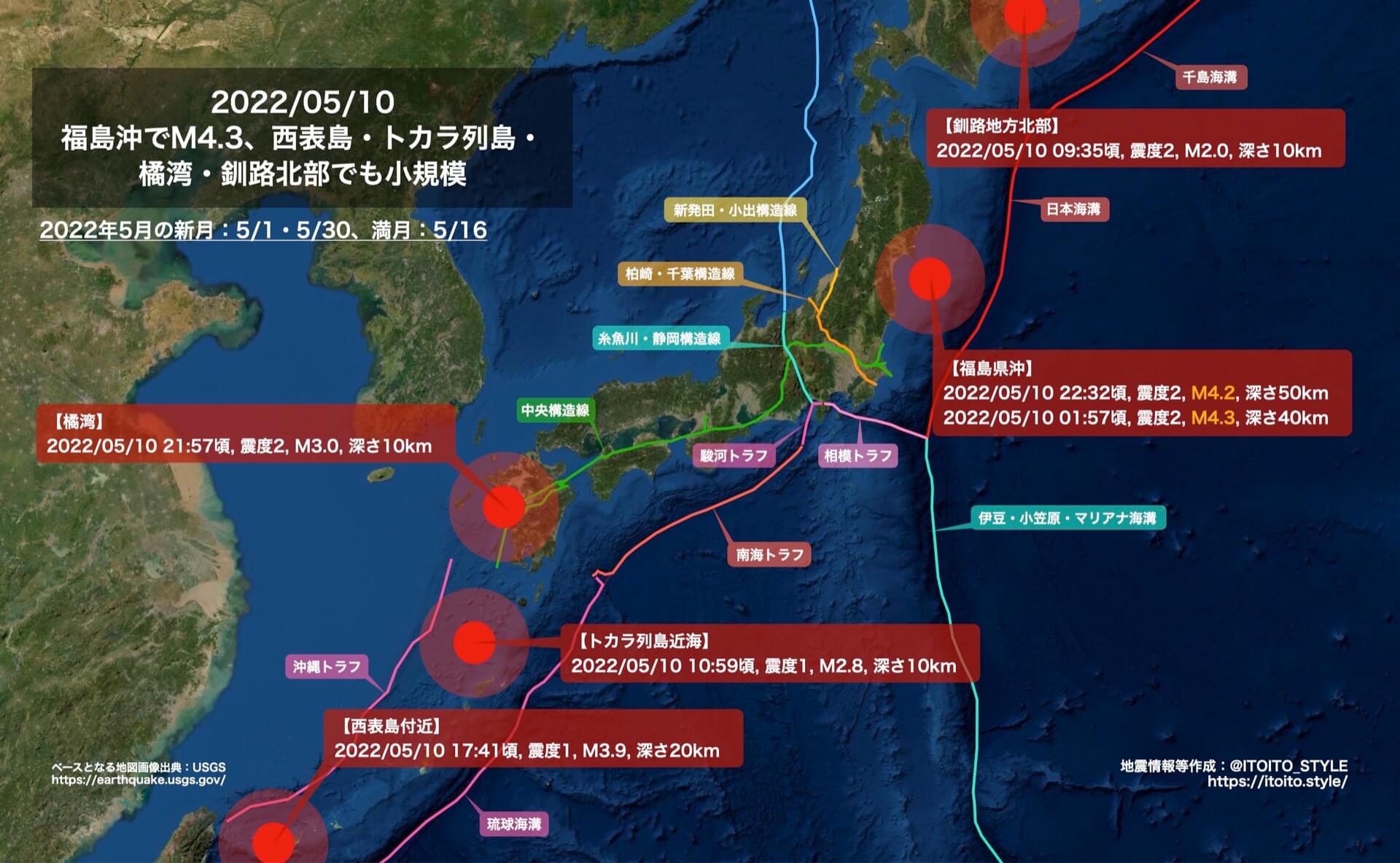 焦熱島嶼域　日4枚 日)焦熱島嶼域 / Fiery Islet ☆拡張枠☆ 【WHO】 No.0495｜MtG