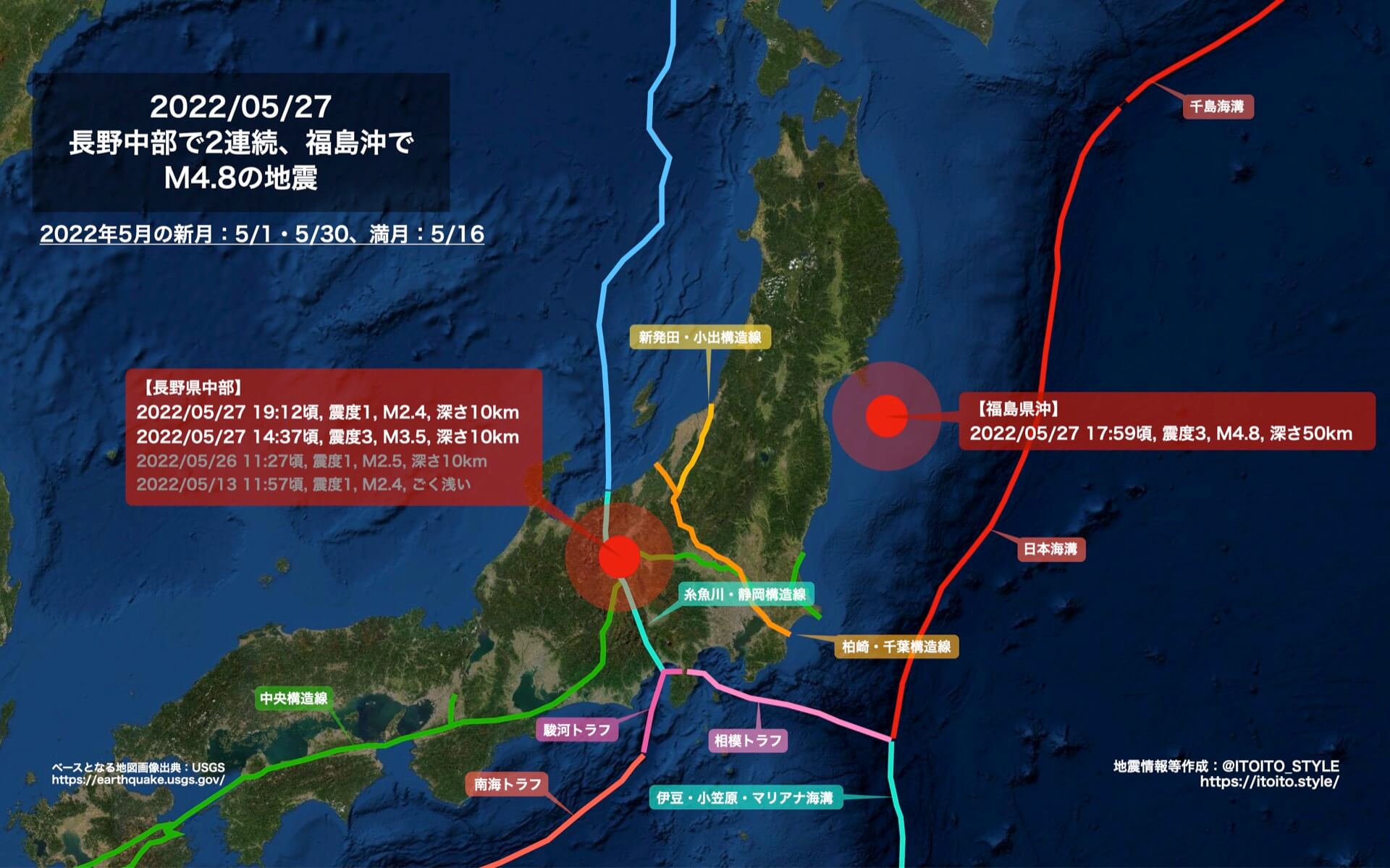 長野中部で2連続 福島沖でm4 8の地震 22 05 27 Itoito Style