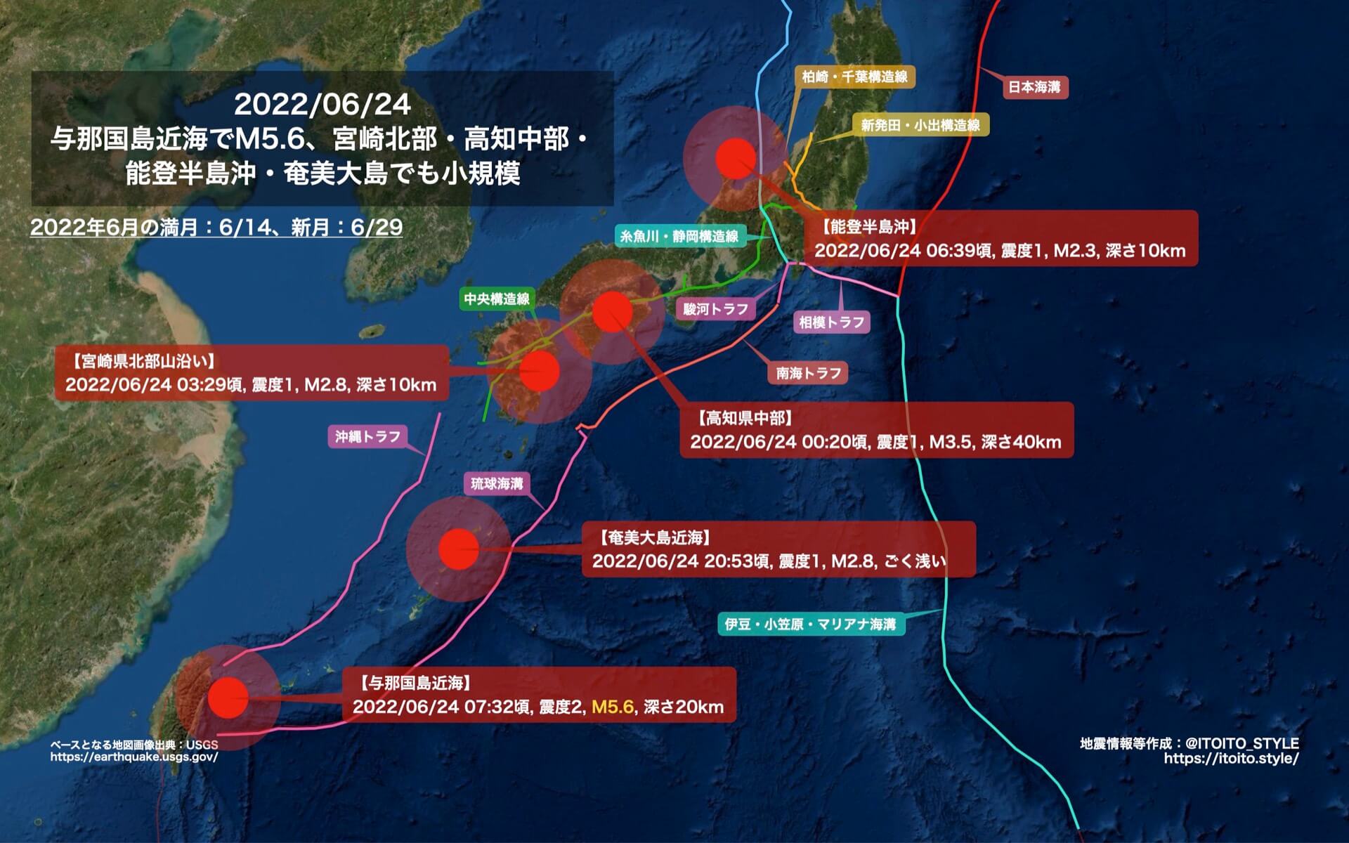 与那国島近海でm5 6 宮崎北部 高知中部 能登半島沖 奄美大島でも小規模 22 06 24 Itoito Style 与那国島近海でm5 6 宮崎北部 高知中部 能登半島沖 奄美大島でも小規模 22 06 24 Itoito Style