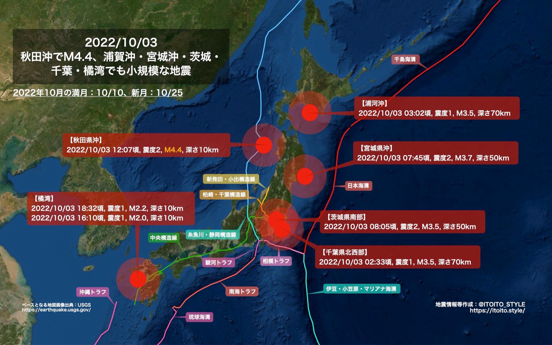 秋田沖でM4.4、浦賀沖・宮城沖・茨城・千葉・橘湾でも小規模な