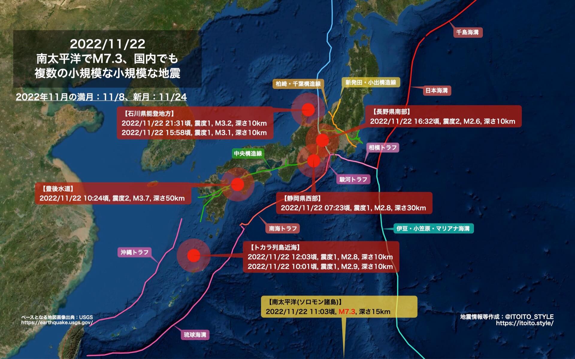 南太平洋でM7.3、国内でも複数の小規模な小規模な地震（2022/11/22 