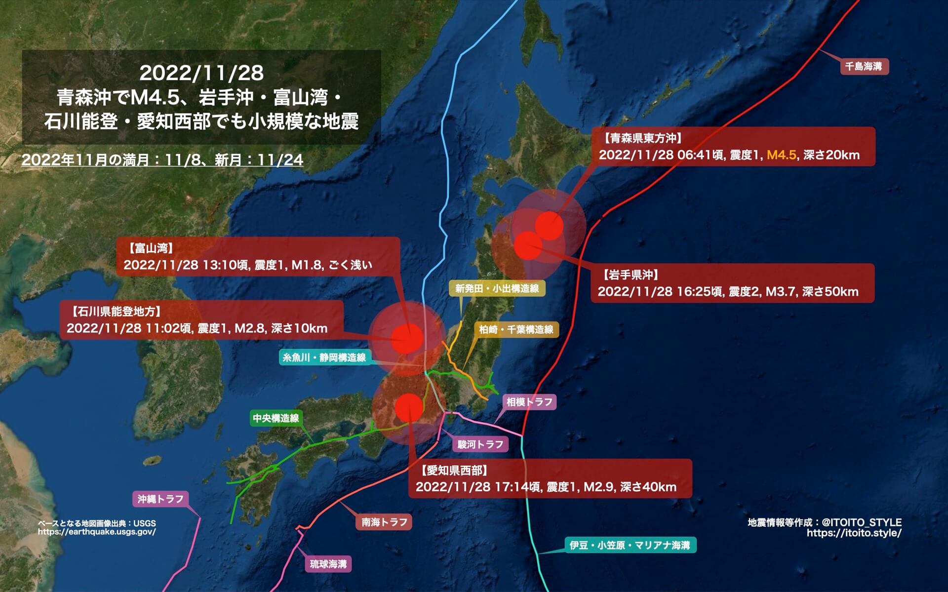 青森沖でM4.5、岩手沖・富山湾・石川能登・愛知西部でも小規模な