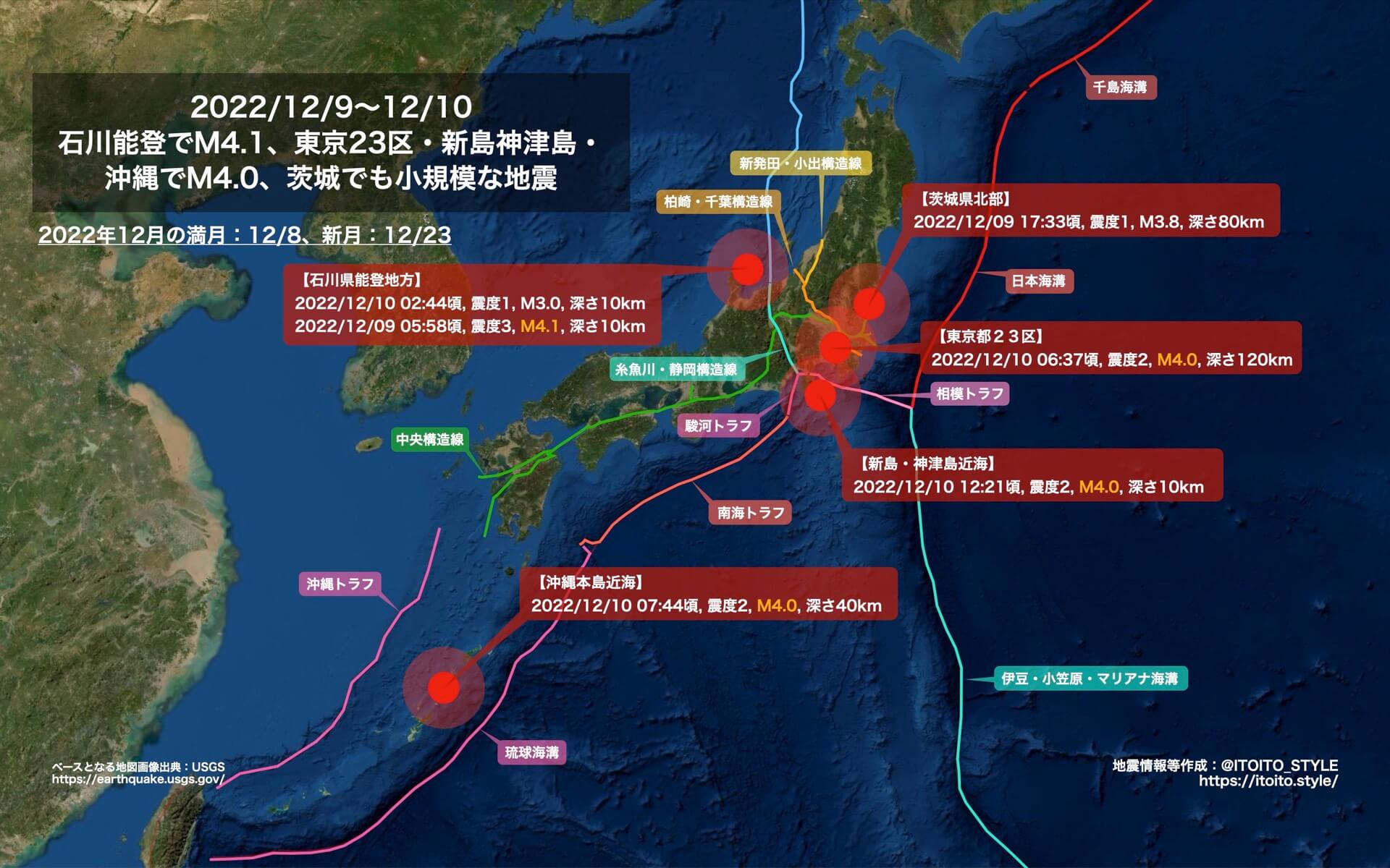 石川能登でM4.1、東京23区・新島神津島・沖縄でM4.0、茨城でも小規模な