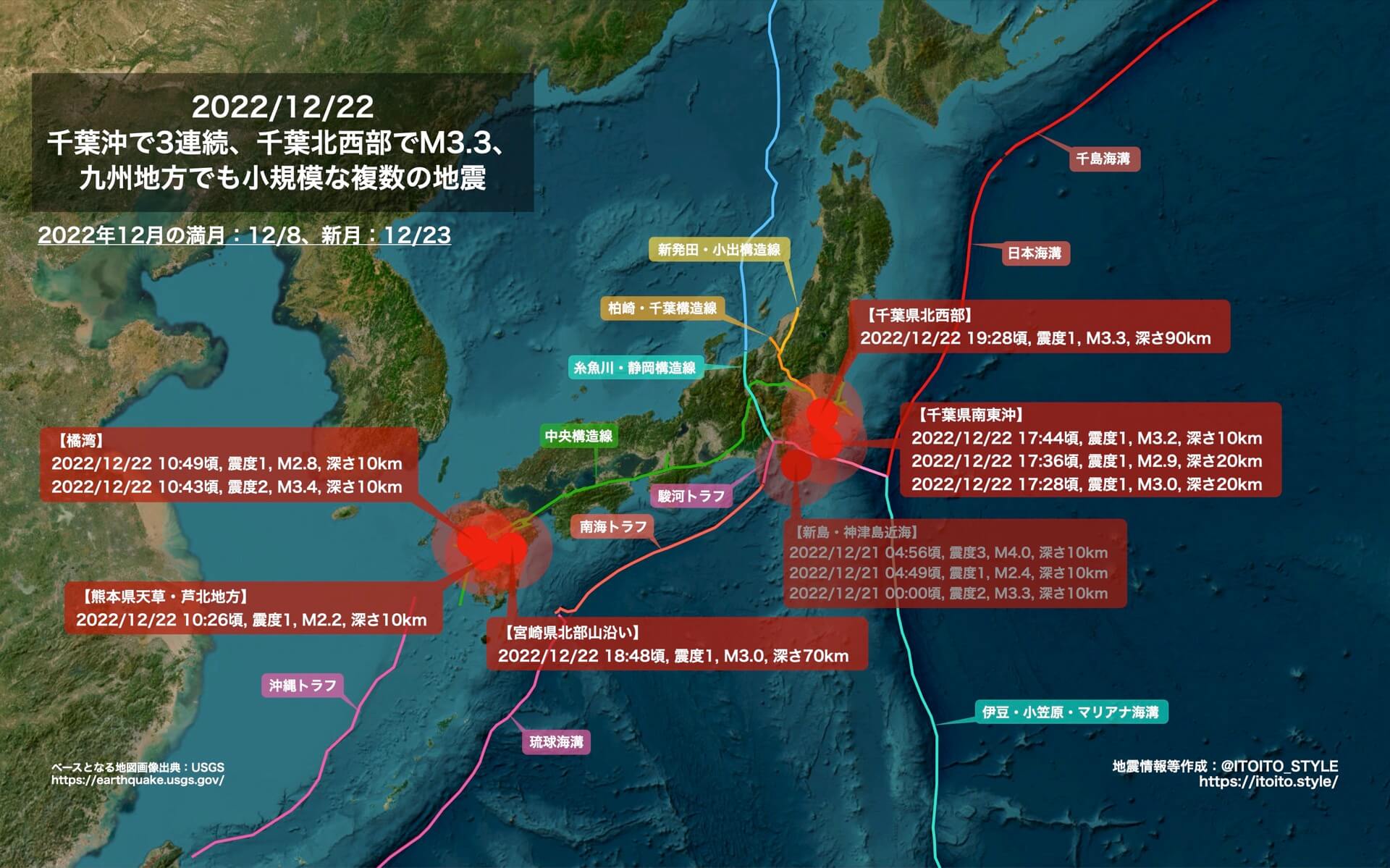 関東怨念地図　平成十三年度版　部数限定保存版　お祓い済 関東怨念地図 平成十三年度版 部数限定保存版 お祓い済