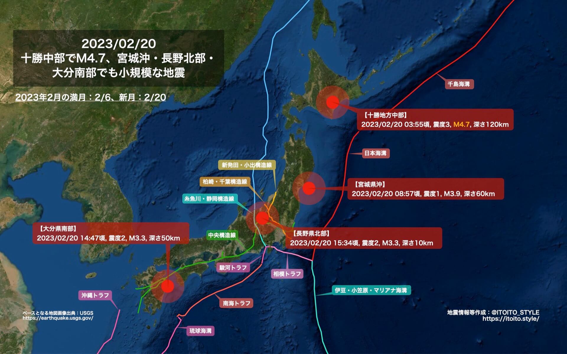 十勝中部でM4.7、宮城沖・長野北部・大分南部でも小規模な地震