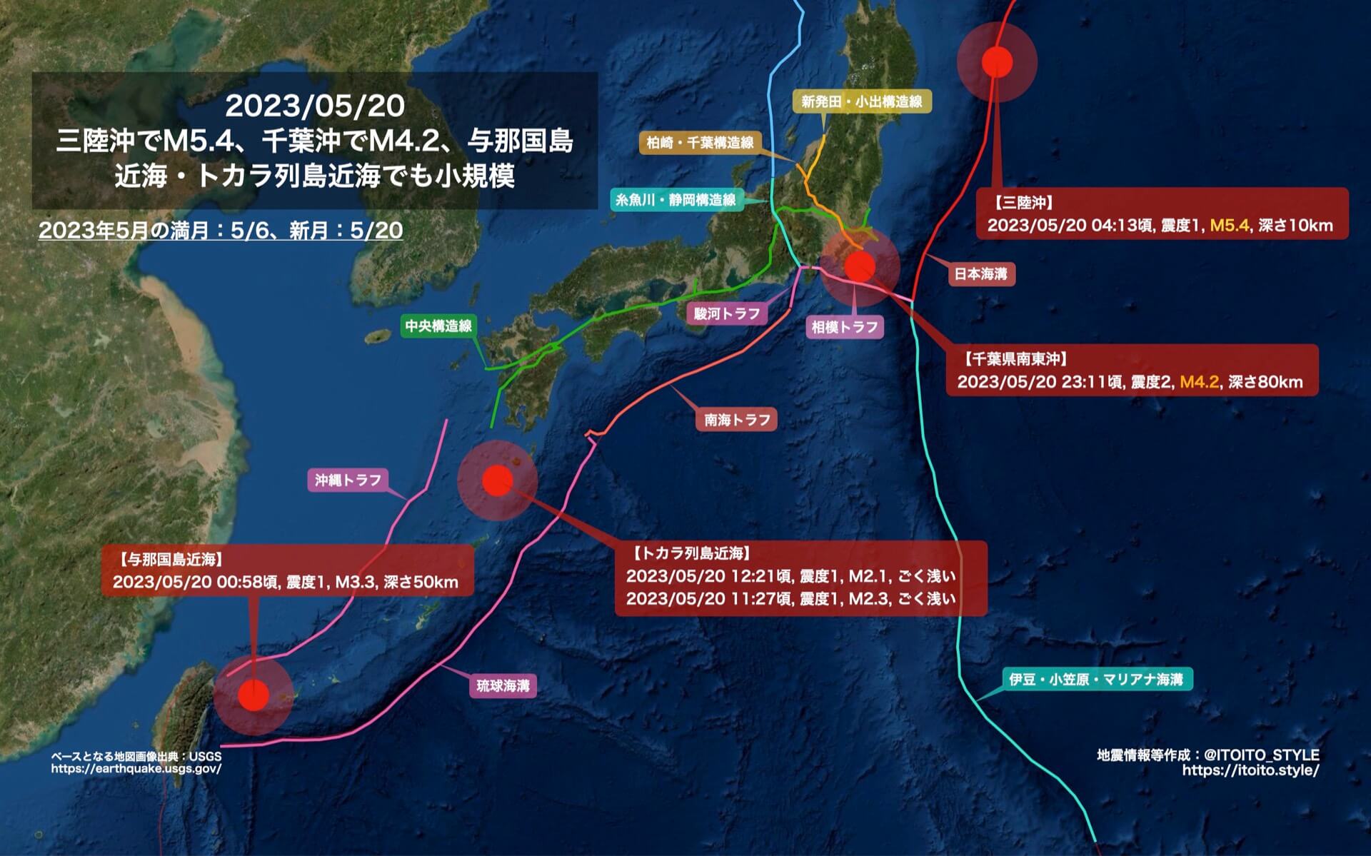ブランド通販サイトをすべて 三陸沖でM5.4、千葉沖でM4.2、与那国島近海・トカラ列島近海でも 絵画