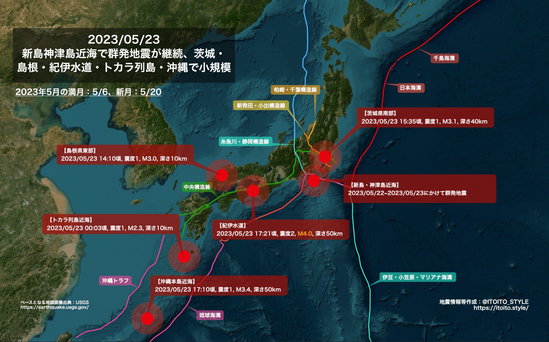 新島神津島近海で群発地震が継続、茨城・島根・紀伊水道・トカラ列島