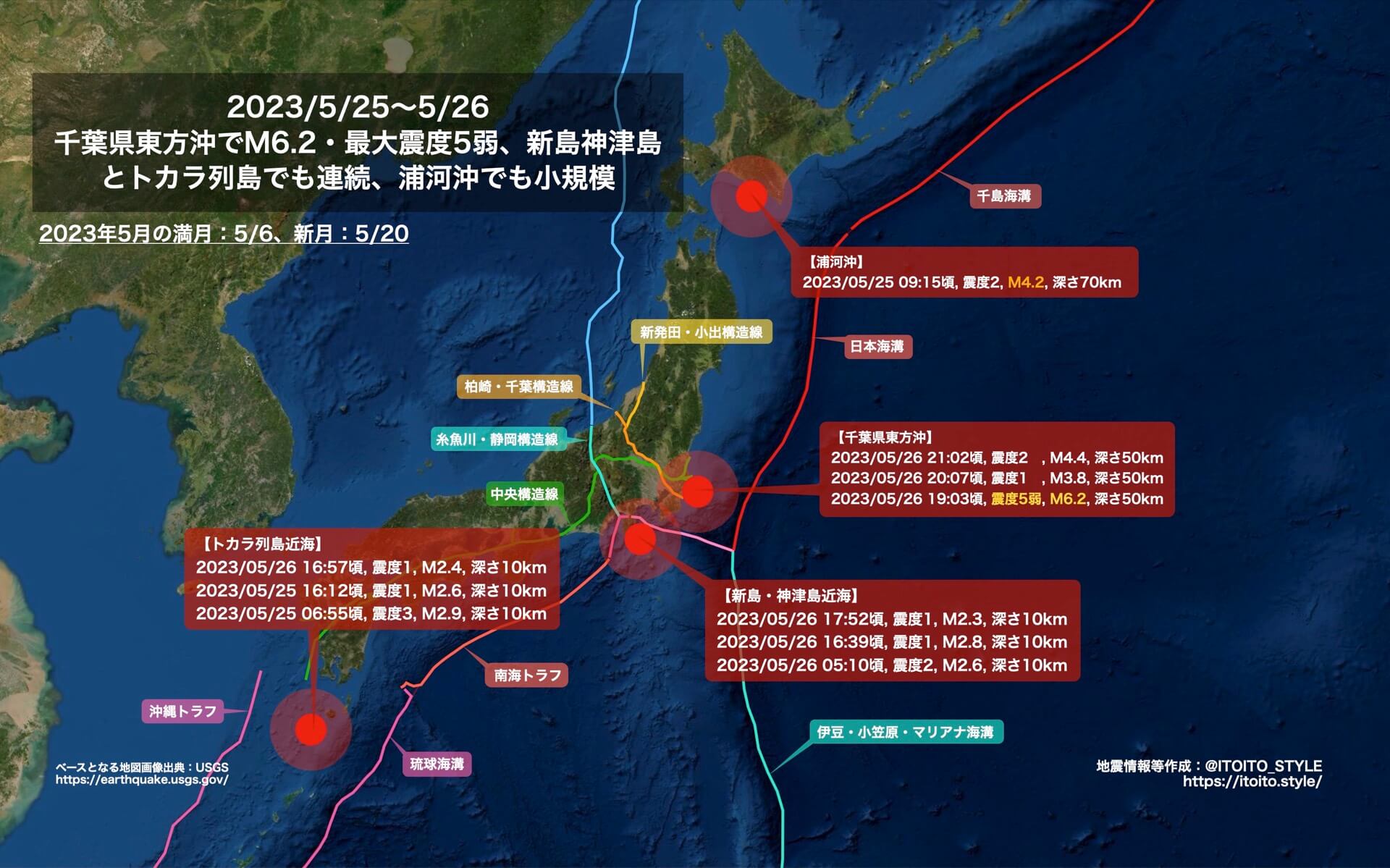 千葉県東方沖でM6.2・最大震度5弱、新島神津島とトカラ列島でも