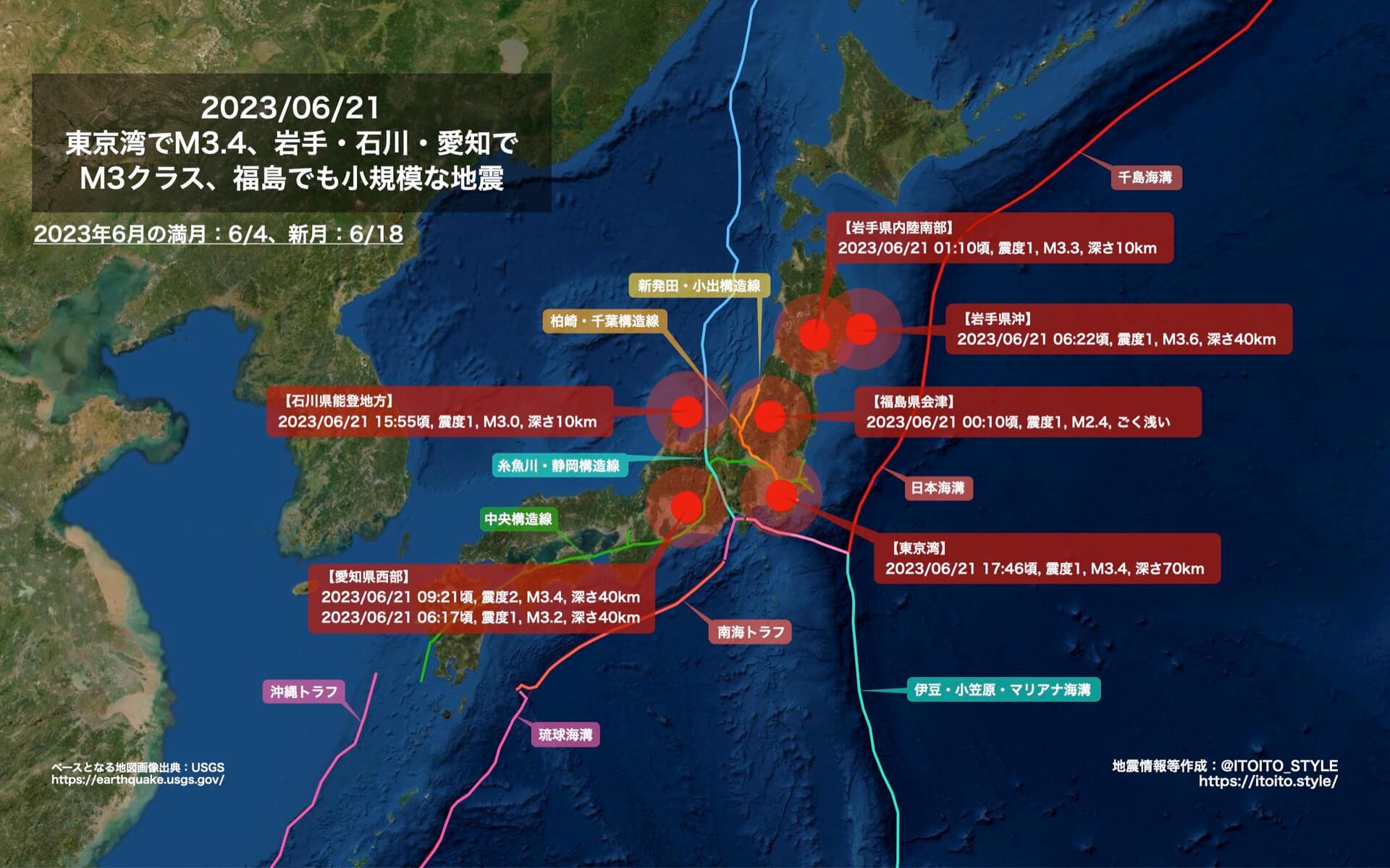 東京湾でM3.4、岩手・石川・愛知でM3クラス、福島でも小規模な