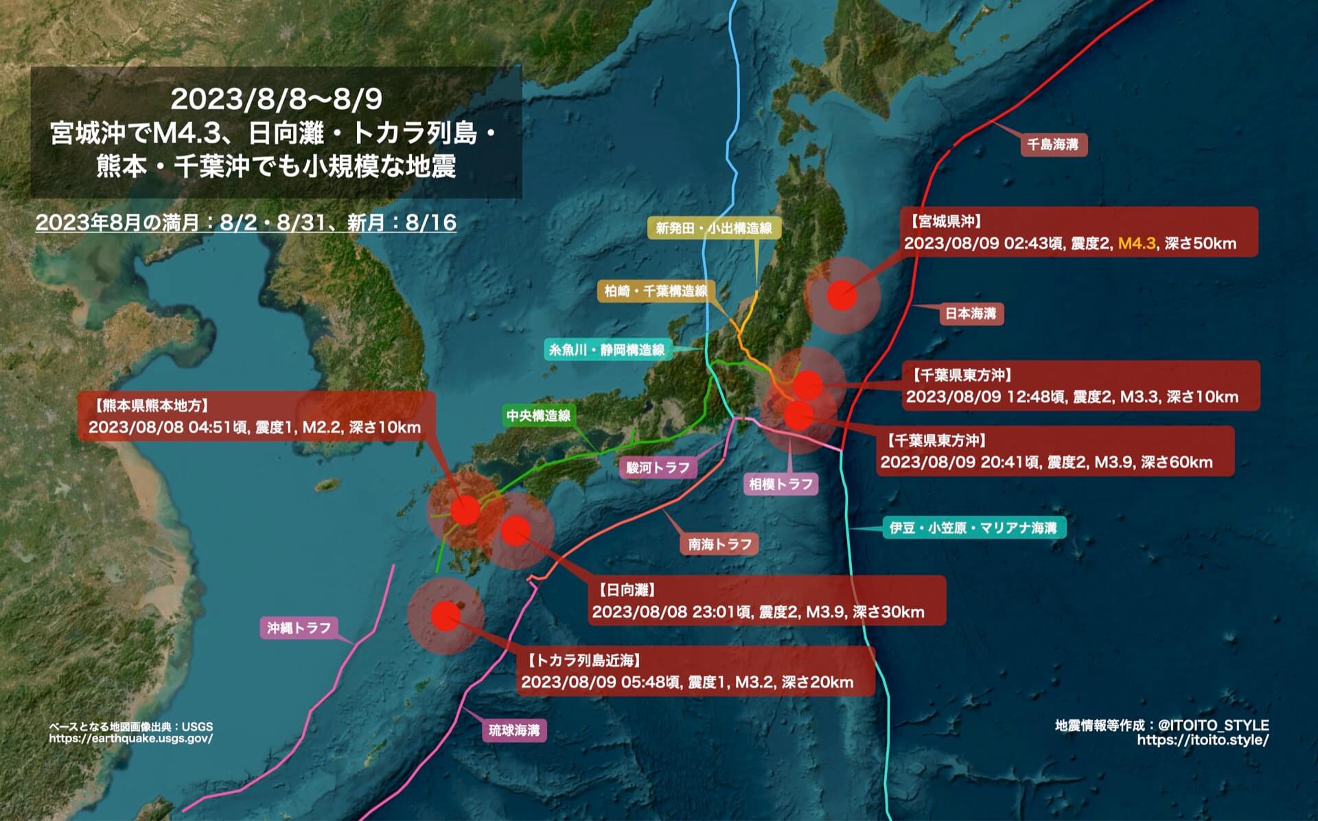 ダニ・カラヴァン「大地との共鳴/環境との対話」（大型本） けしからんファイアウォールに負荷掛けたら警察から手紙きた 登