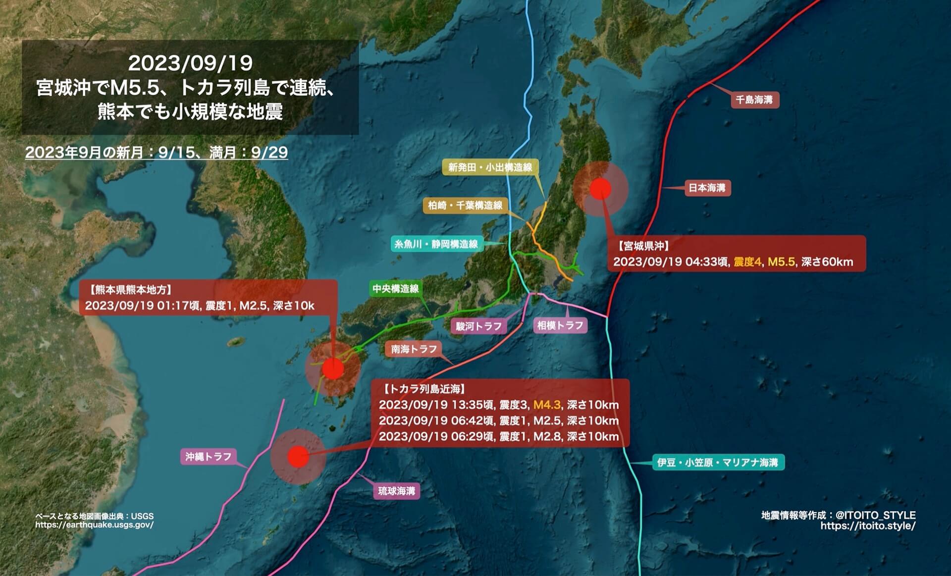 東日本大震災一次、三次　技能五輪 maxresdefault.jpg