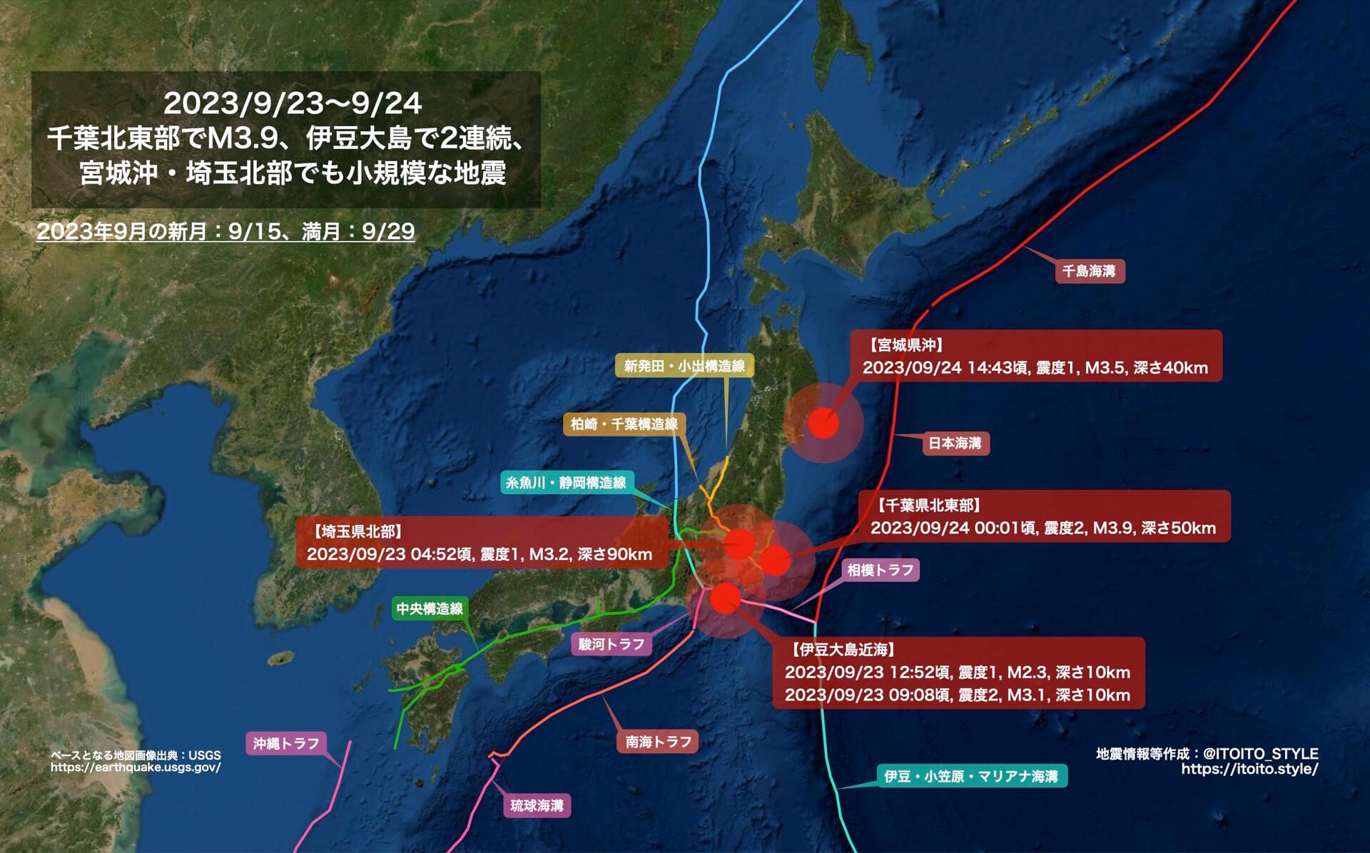 千葉北東部でM3.9、伊豆大島で2連続、宮城沖・埼玉北部でも小規模な地震（2023/9/23〜9/24） | itoito.style