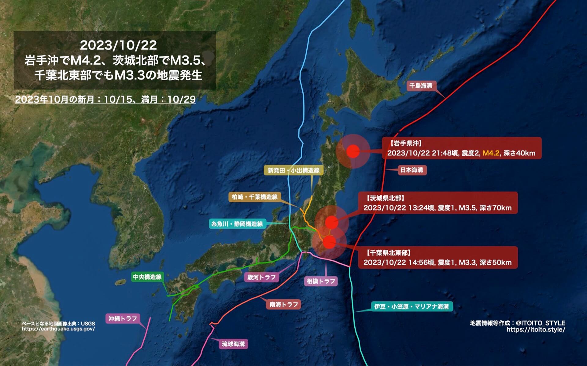 岩手沖でM4.2、茨城北部でM3.5、千葉北東部でもM3.3の地震発生