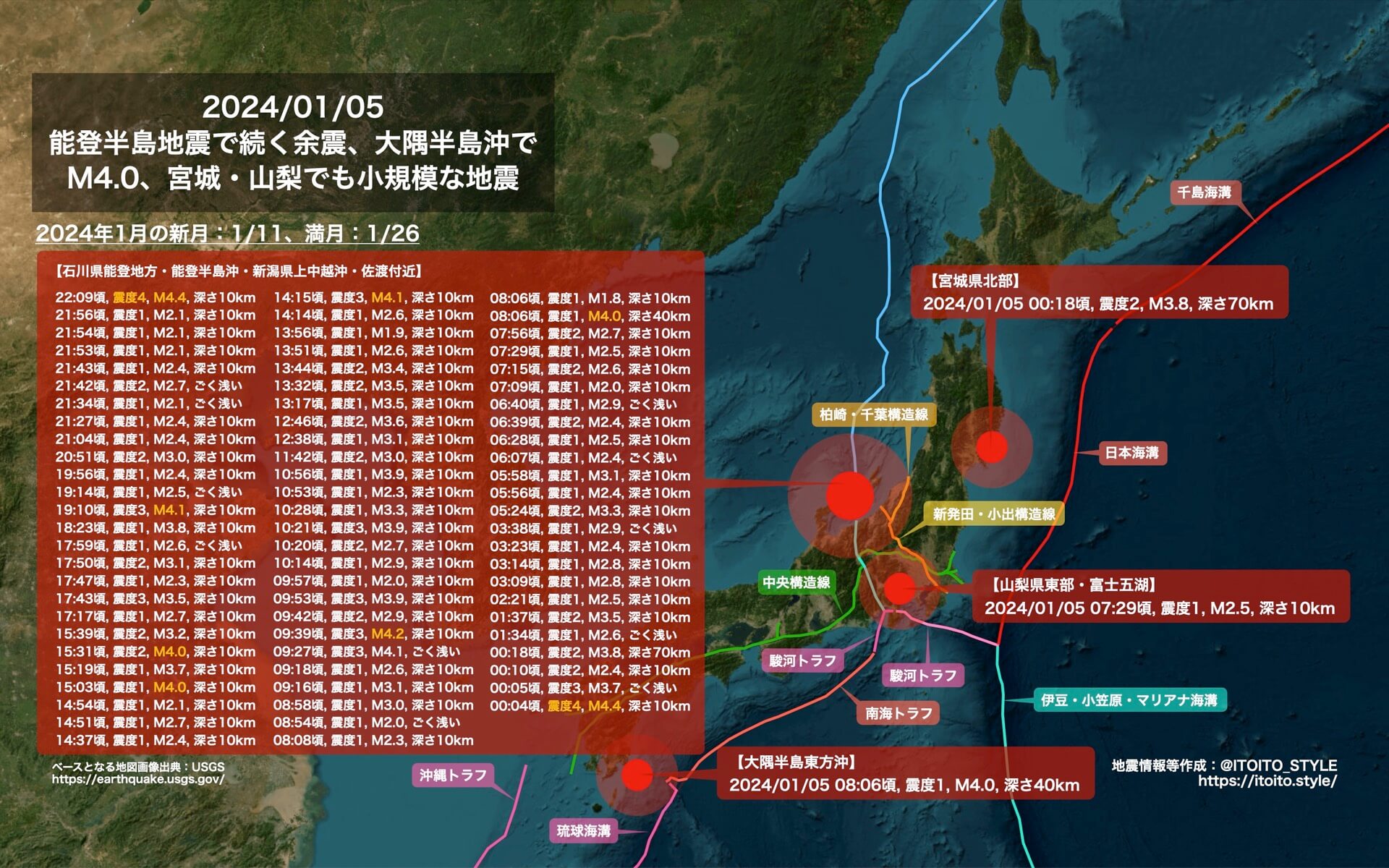 能登半島地震 能登半島地震 (2007年) - Wikipedia