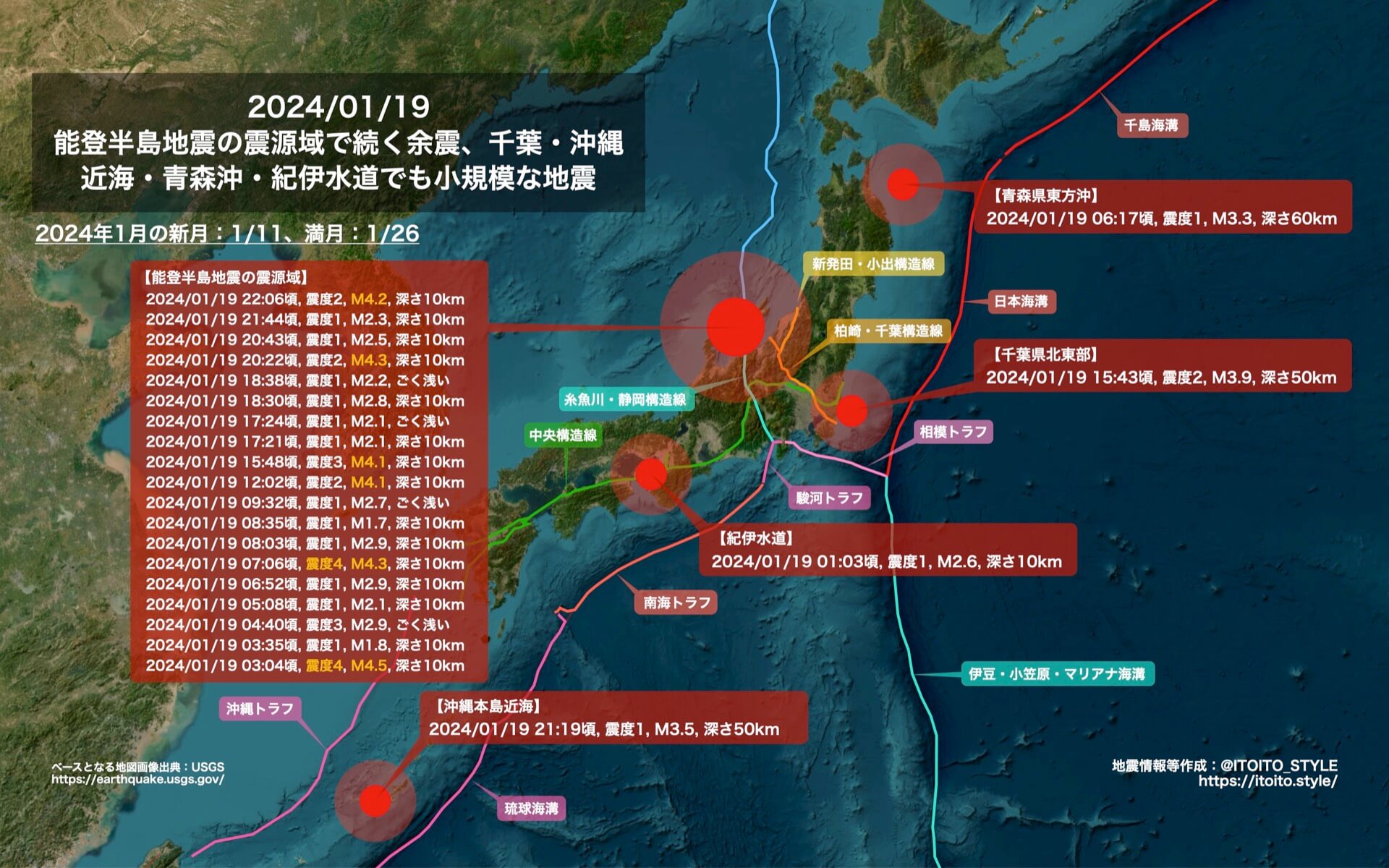 能登半島地震の震源域で続く余震、千葉・沖縄近海・青森沖・紀伊水道