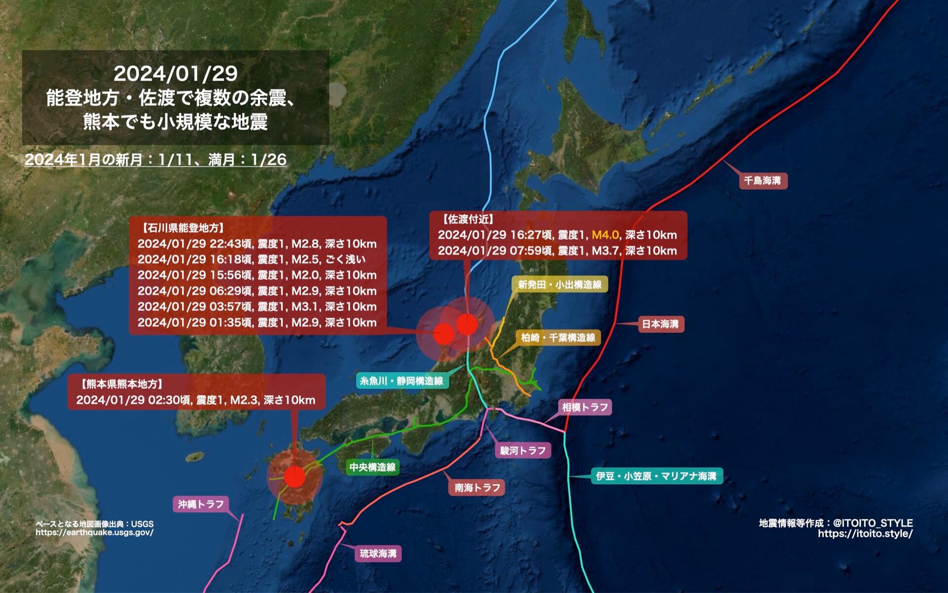 海上衝突予防法試験問答 (松本安蔵) / 常陸野 / 古本、中古本